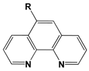 Inorganics 06 00133 i005 Inorganics 06 00133 i005