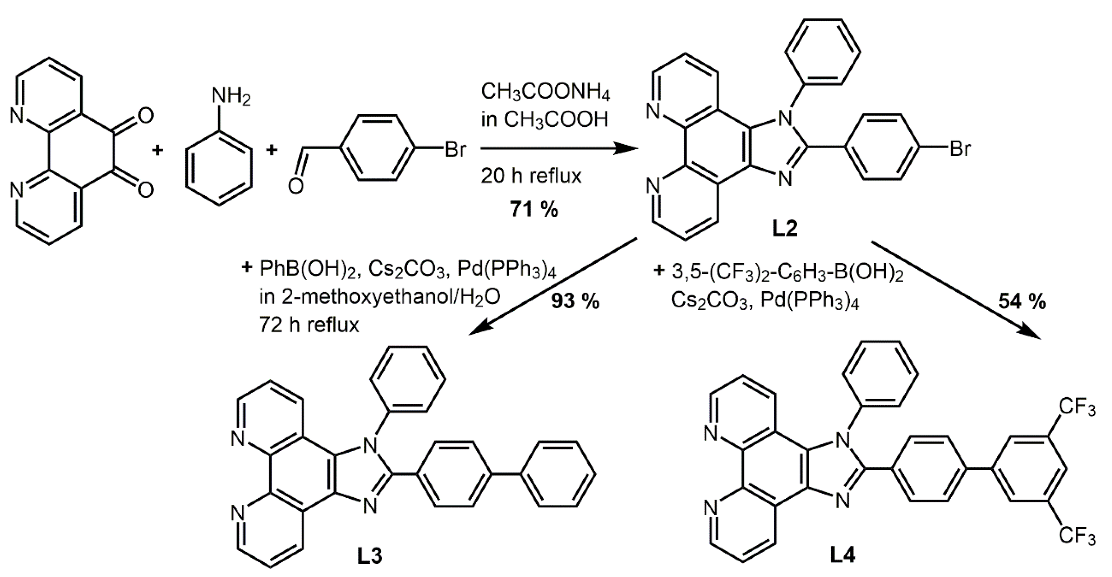 Inorganics 06 00134 g001