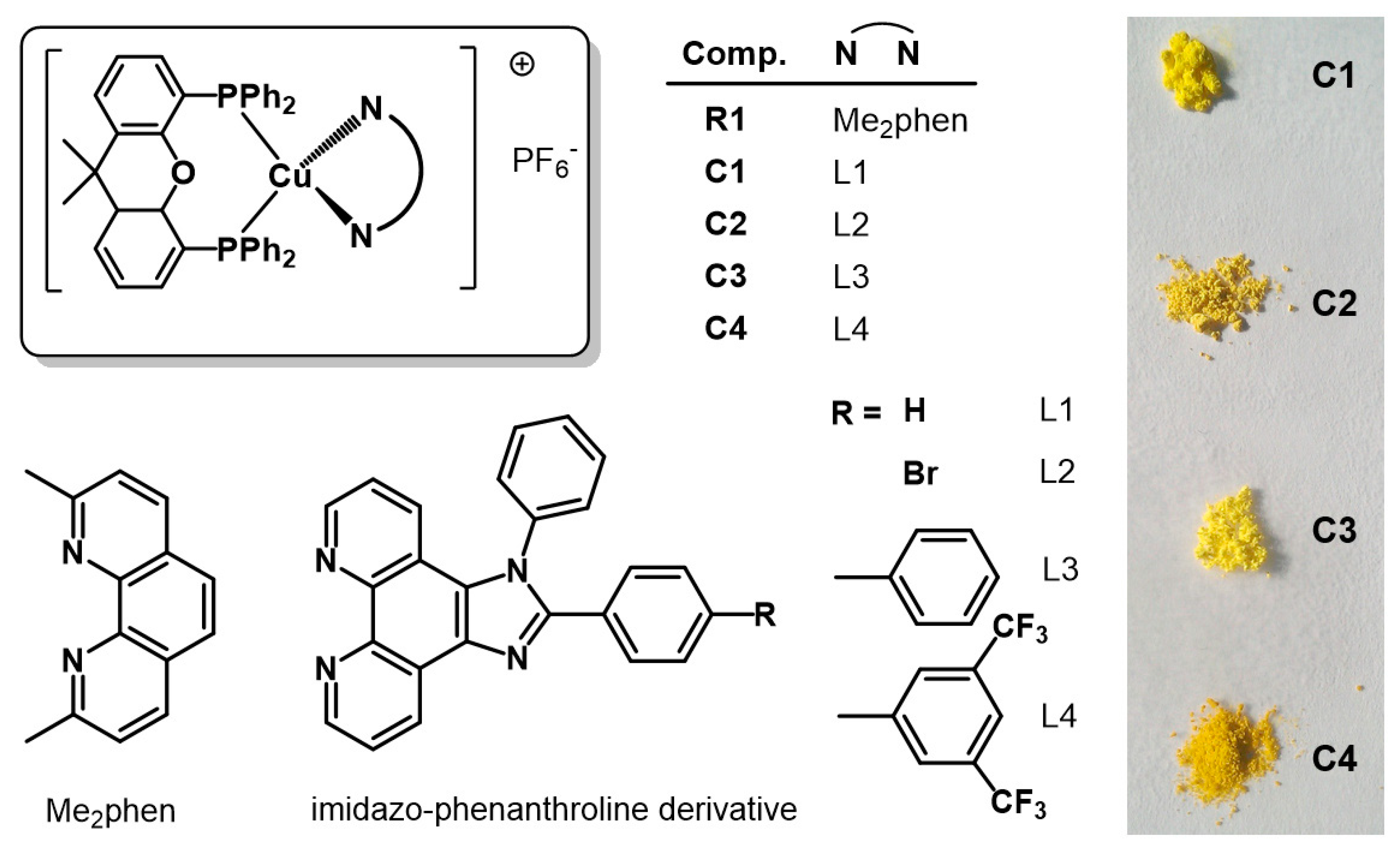Inorganics 06 00134 g002