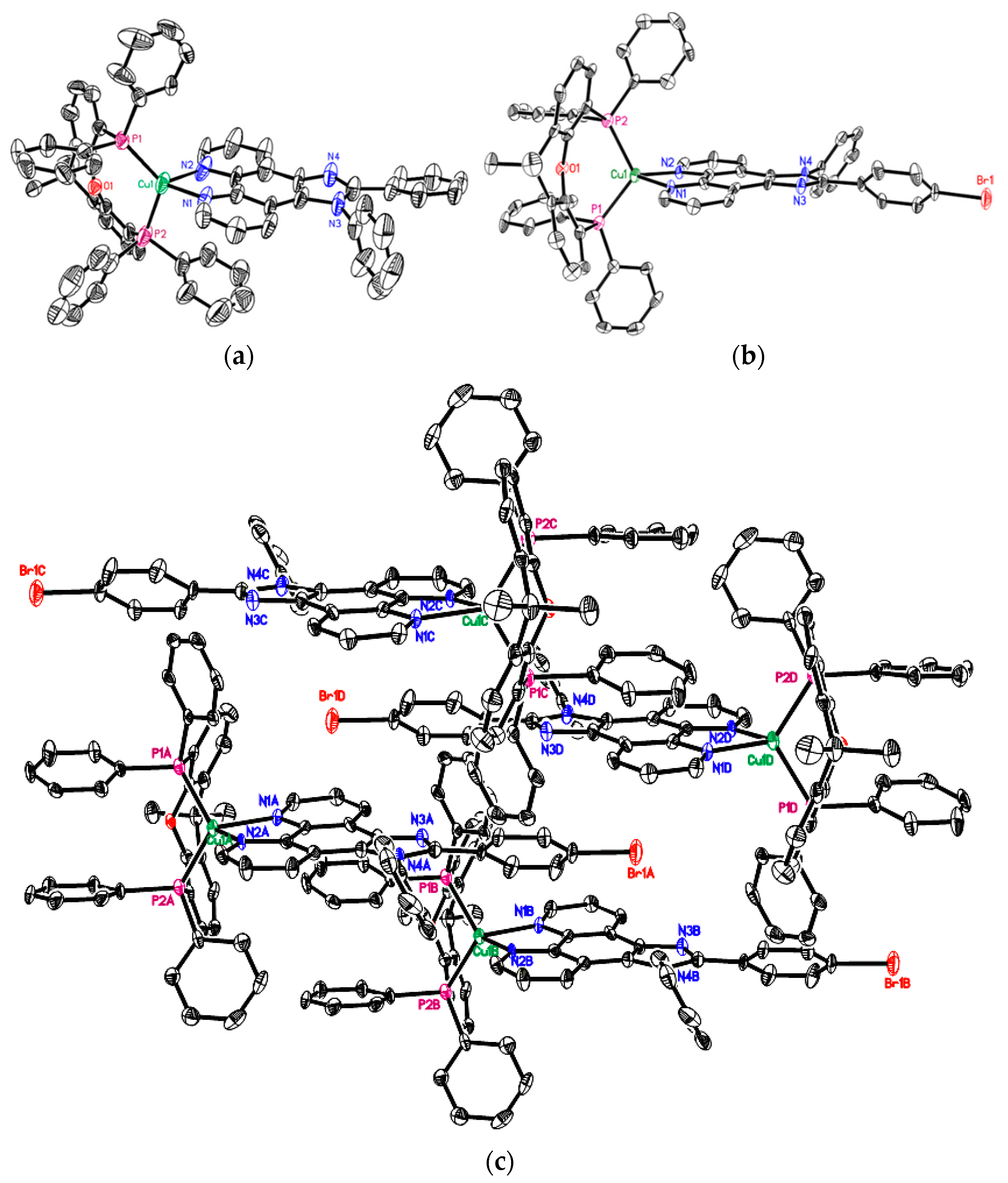 Inorganics 06 00134 g004