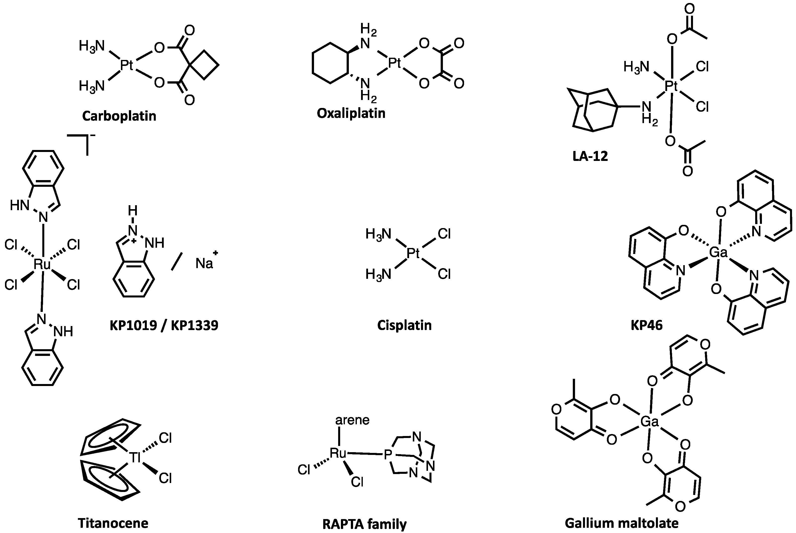 Inorganics 07 00002 g001