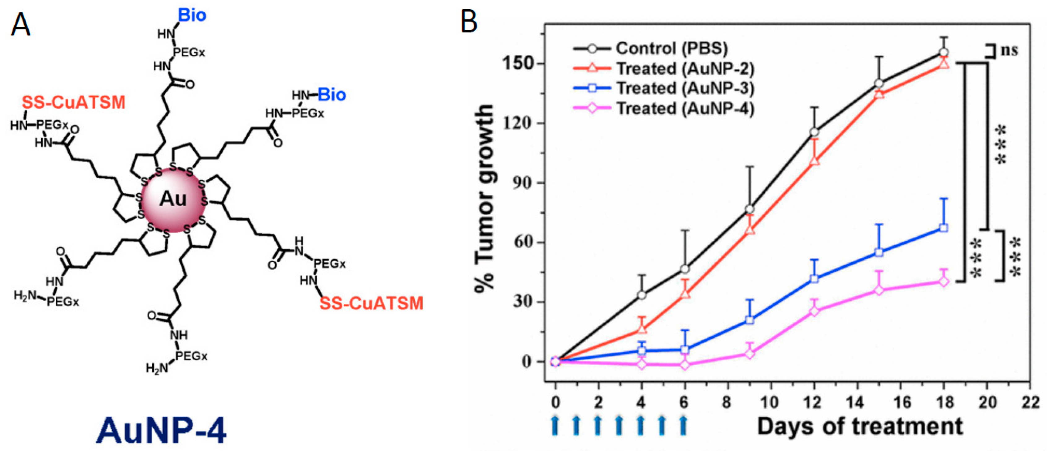 Inorganics 07 00002 g005