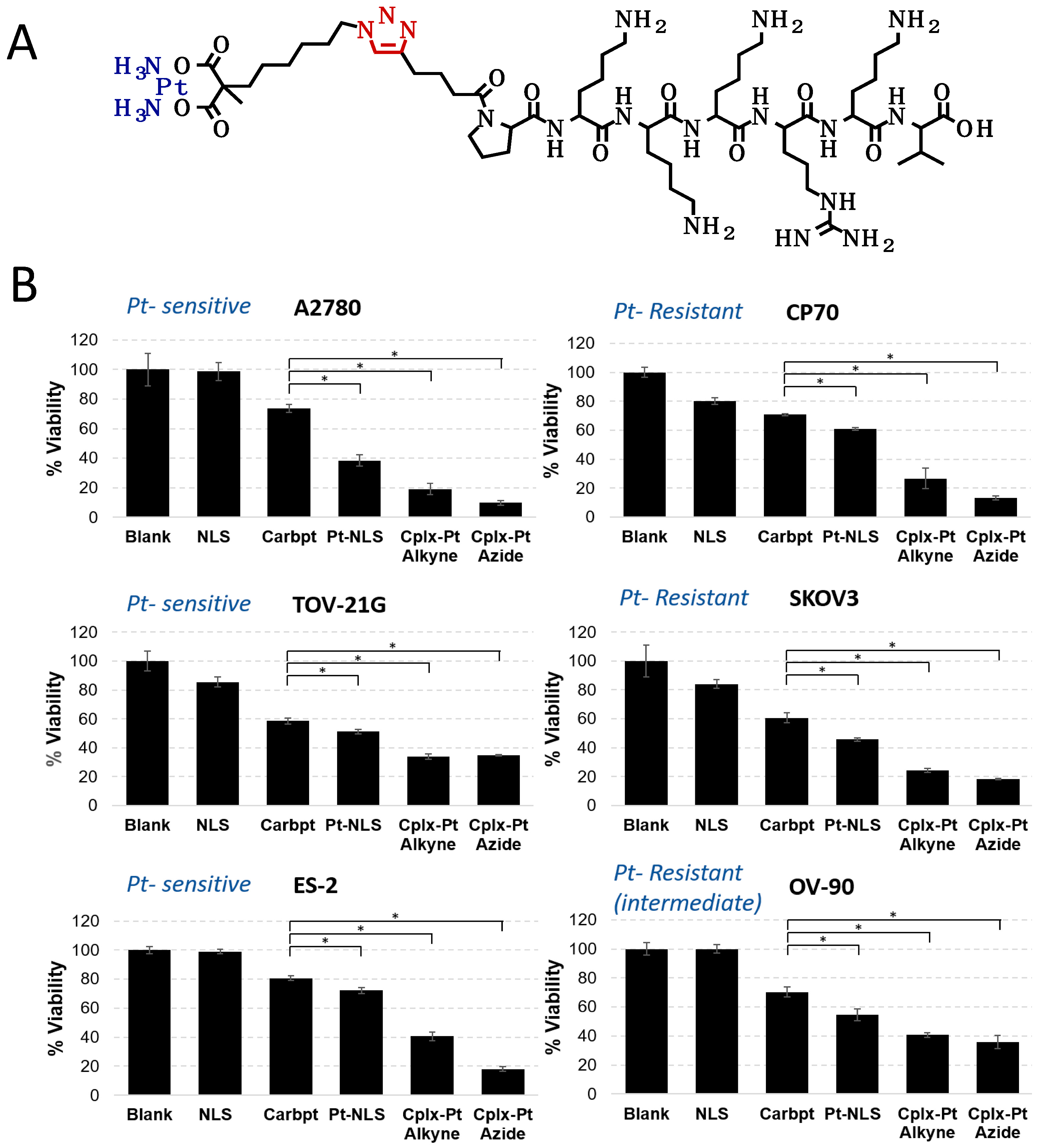 Inorganics 07 00002 g007