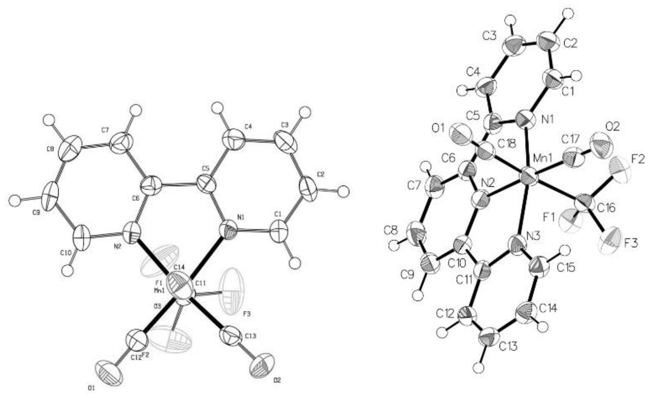 Inorganics 07 00003 g001
