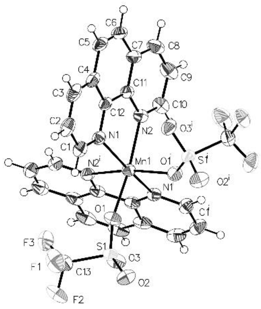Inorganics 07 00003 g002