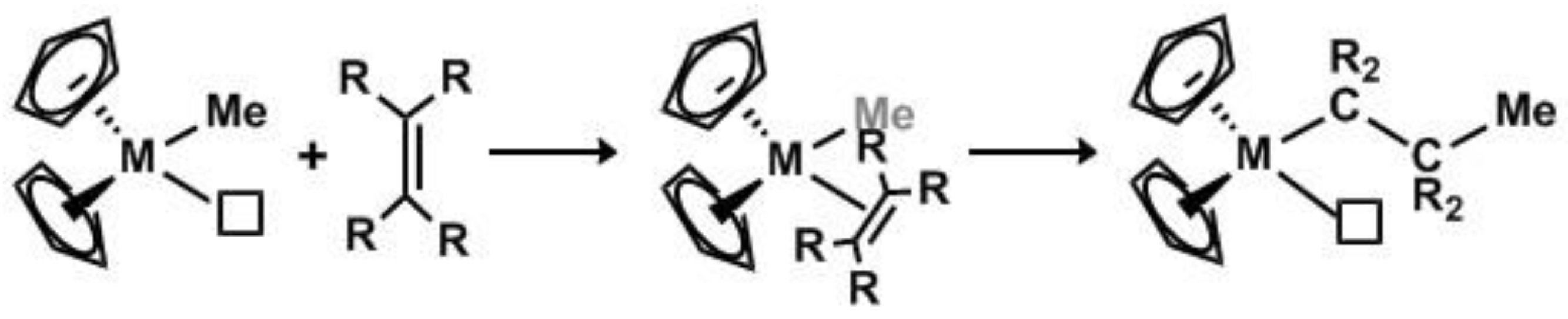 Inorganics 07 00003 sch001