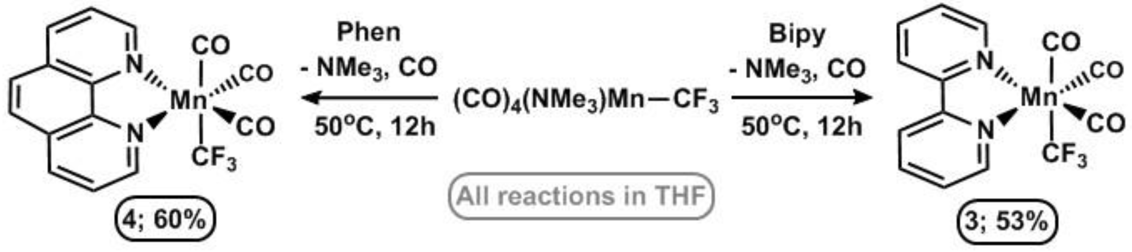 Inorganics 07 00003 sch004