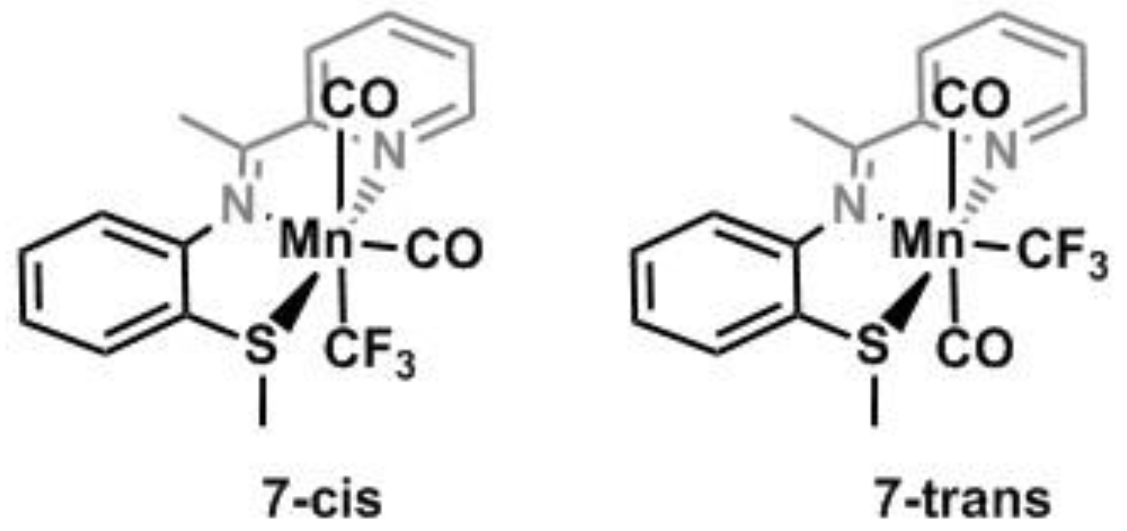 Inorganics 07 00003 sch006