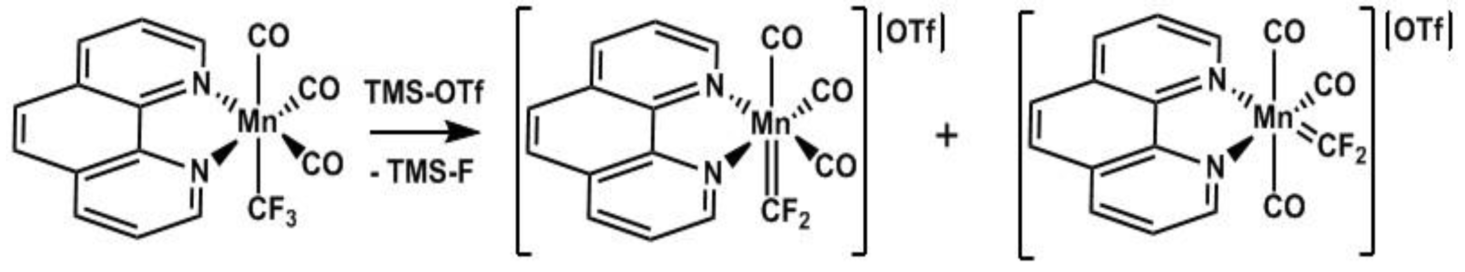 Inorganics 07 00003 sch007