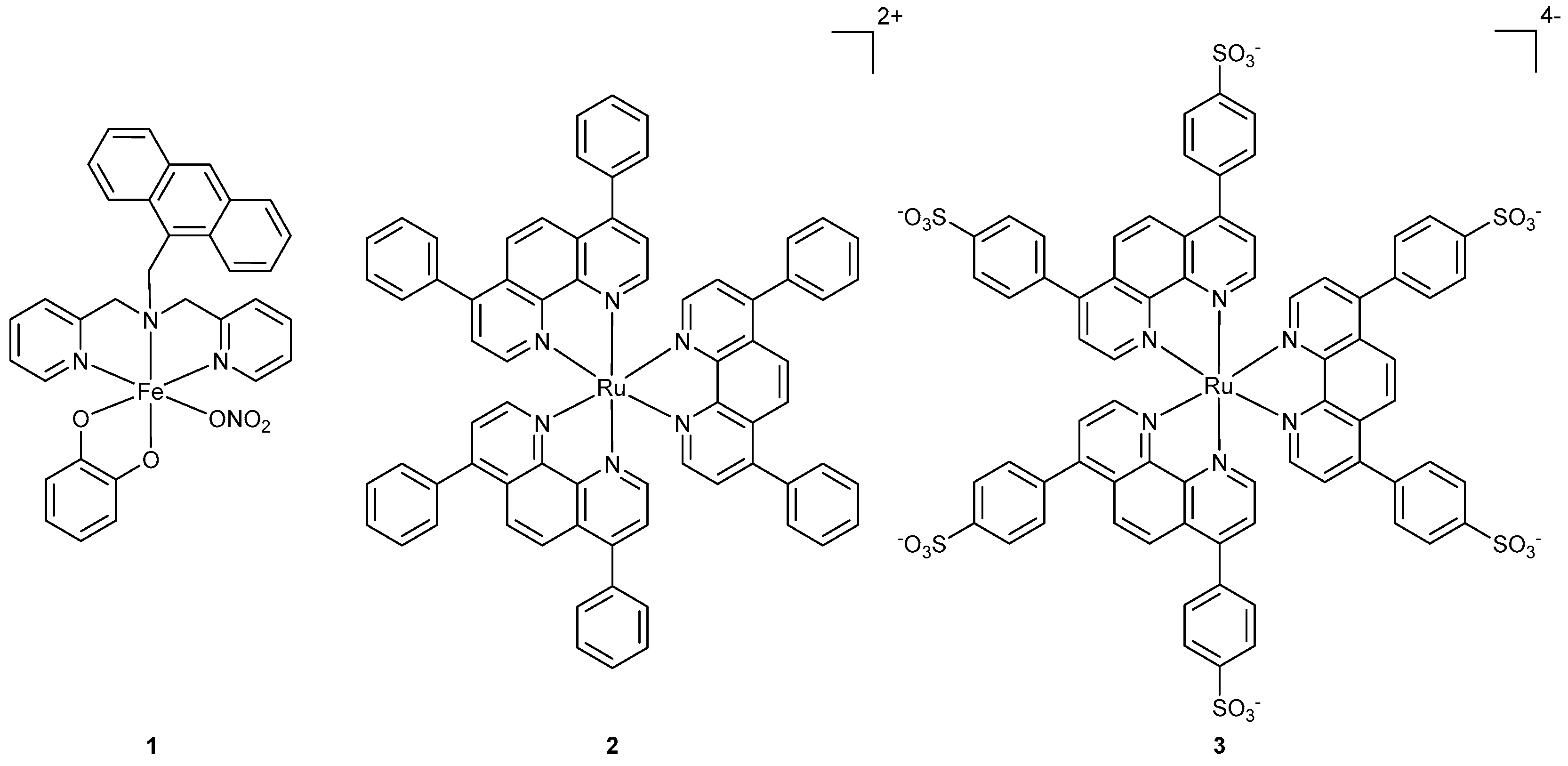 Inorganics 07 00004 g001