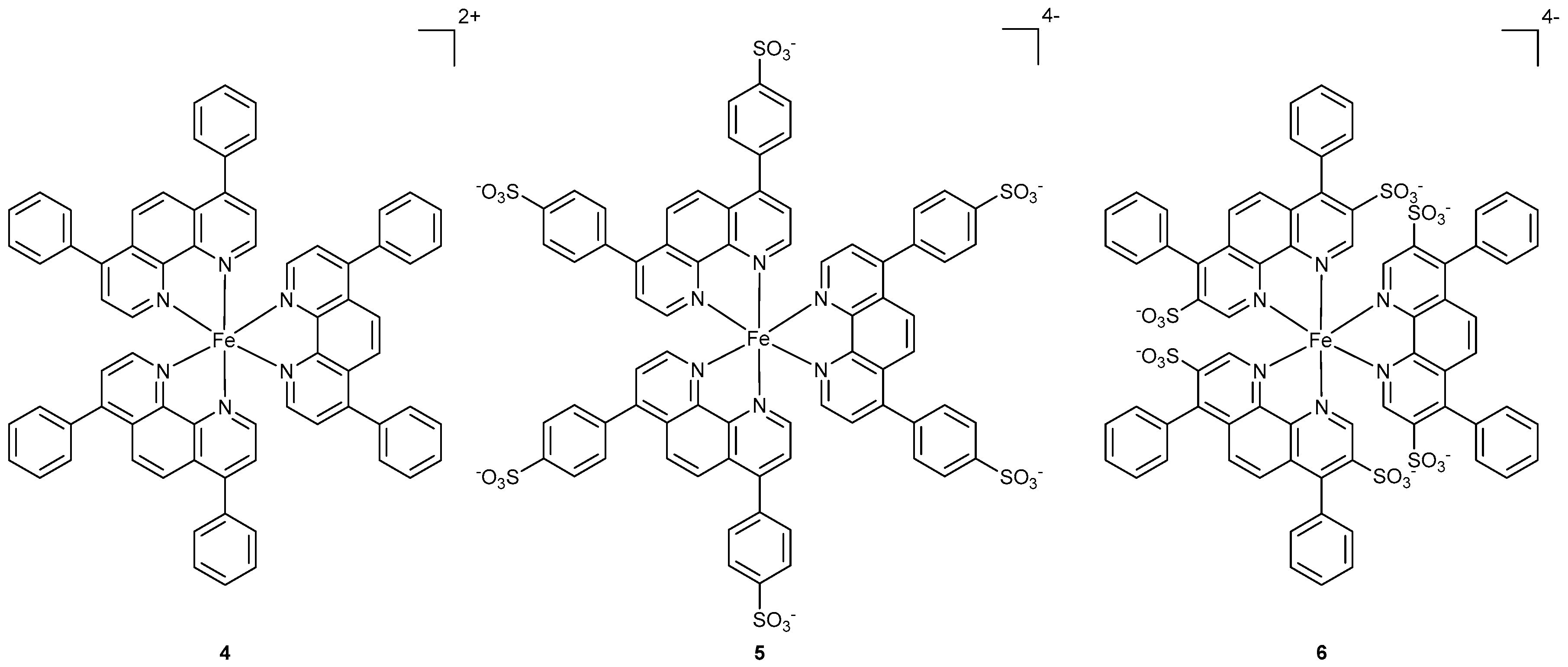 Inorganics 07 00004 g002