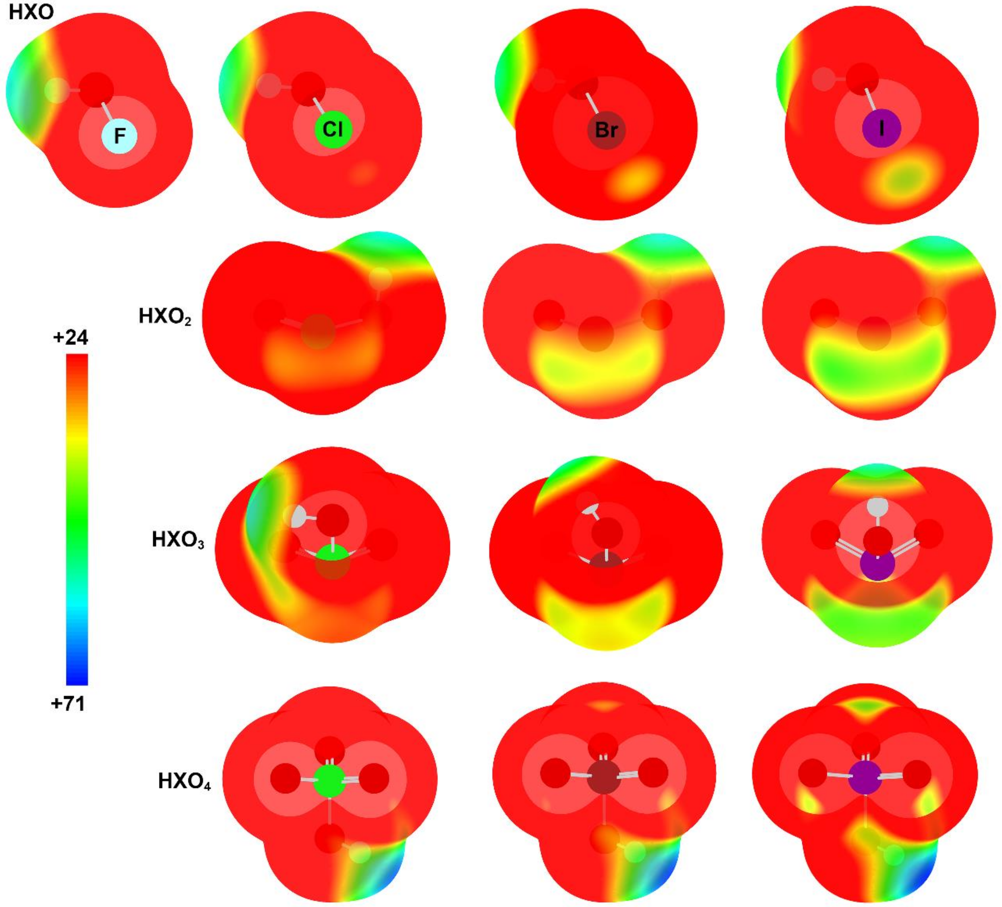 Inorganics 07 00009 g001