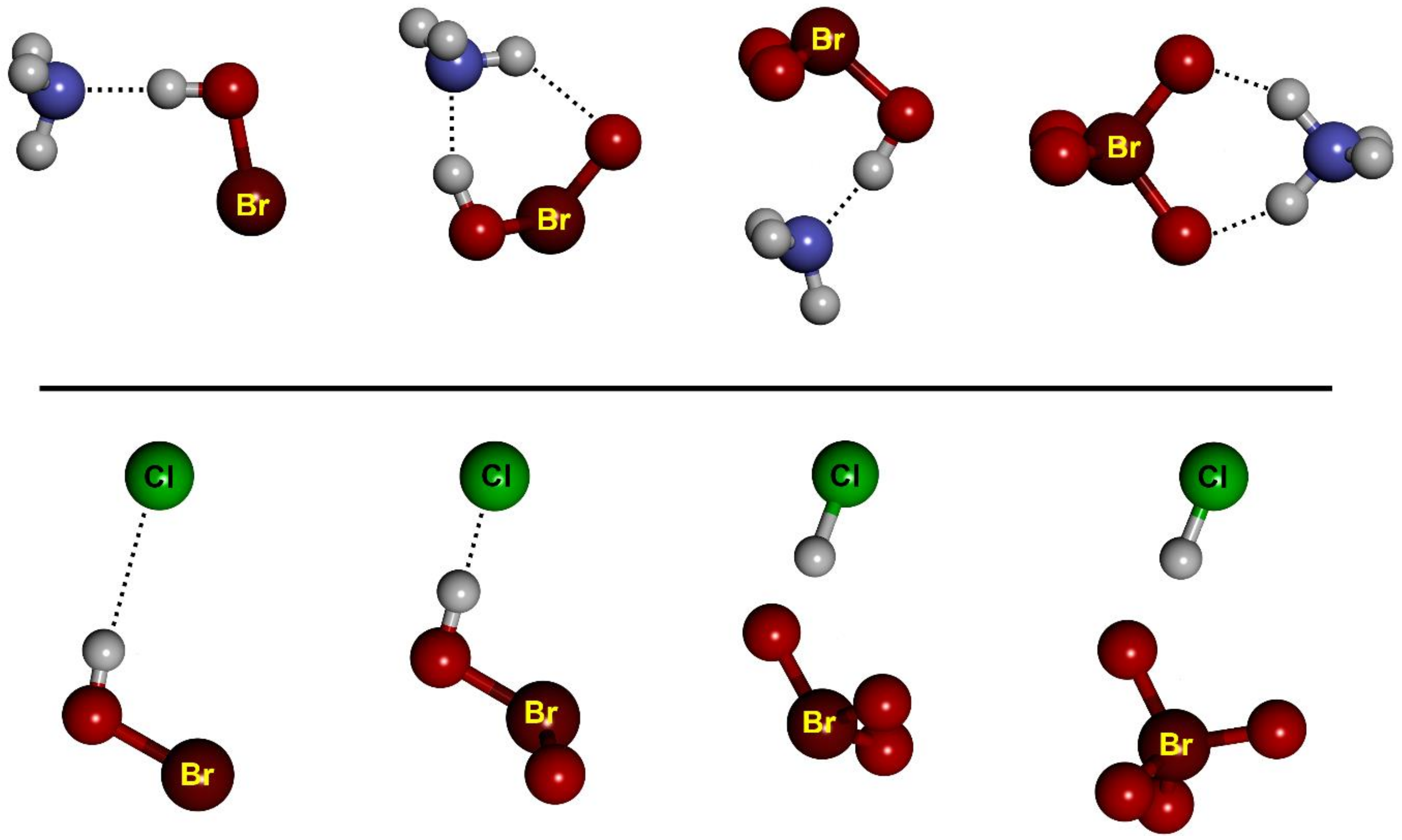 Inorganics 07 00009 g002