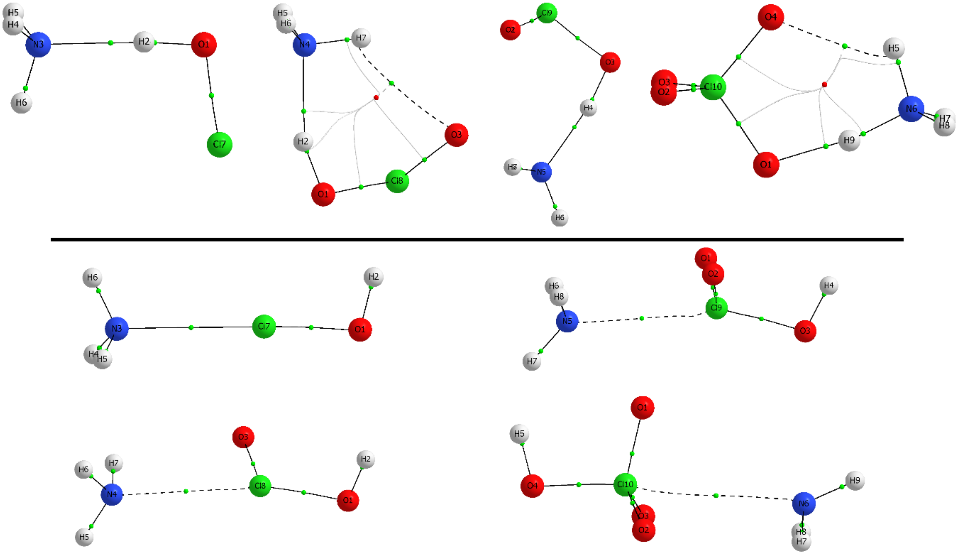 Inorganics 07 00009 g004