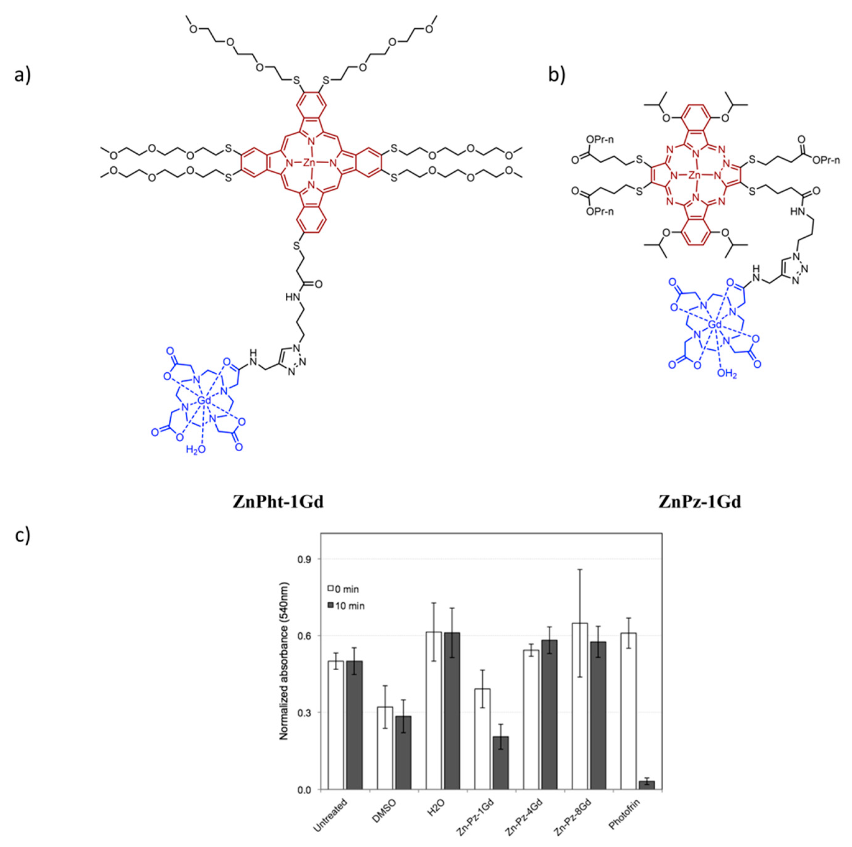 Inorganics 07 00010 g002