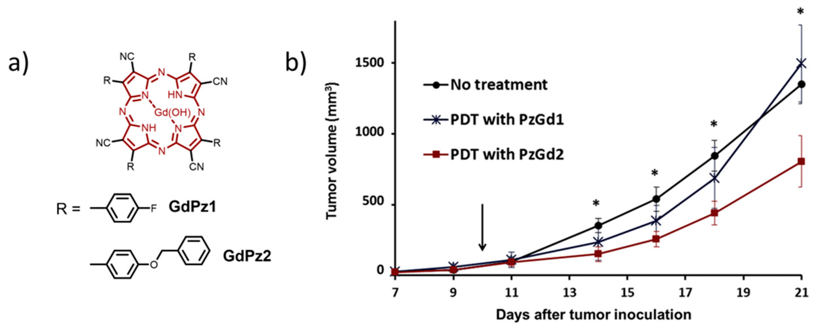 Inorganics 07 00010 g003