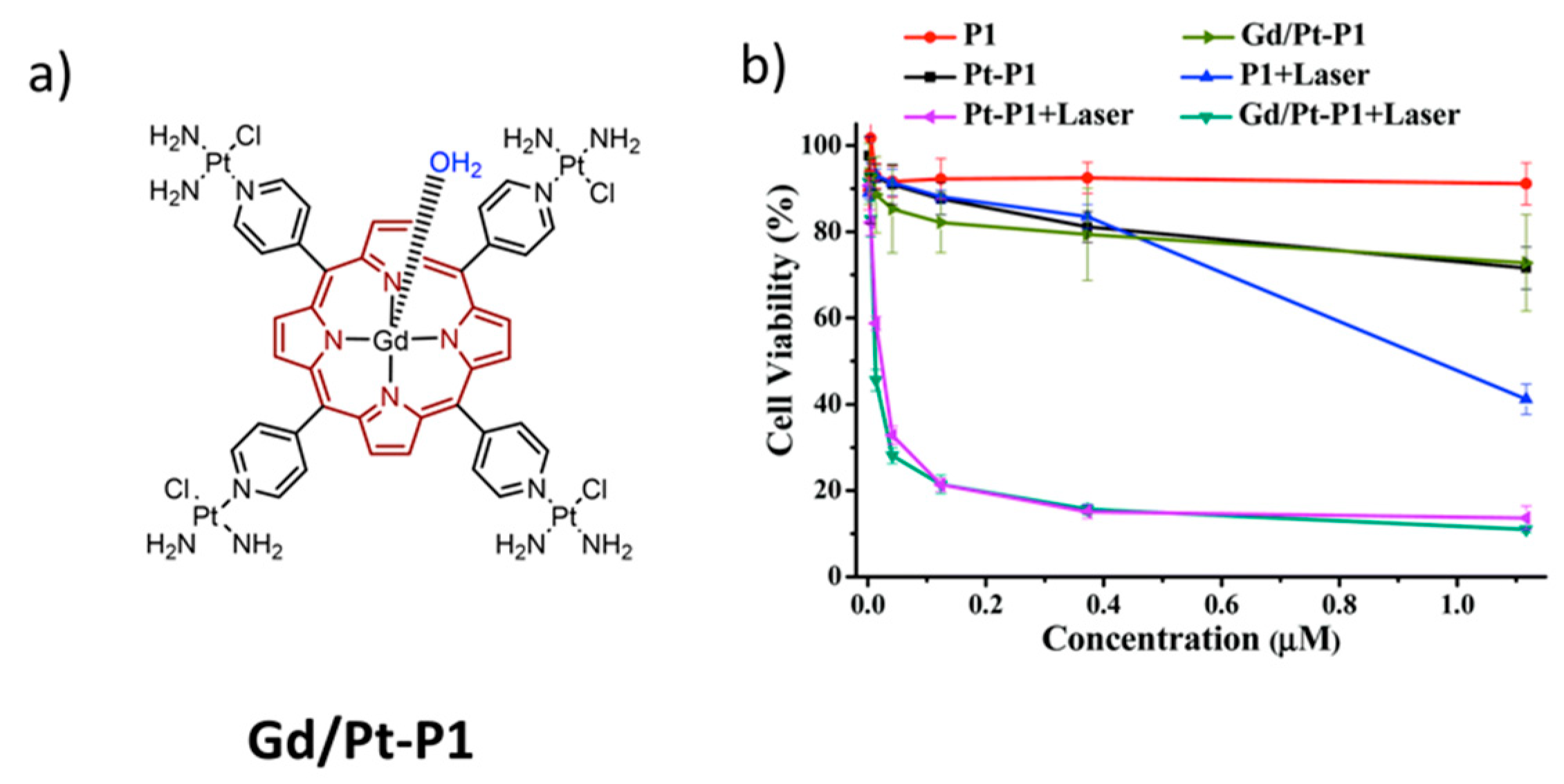 Inorganics 07 00010 g004