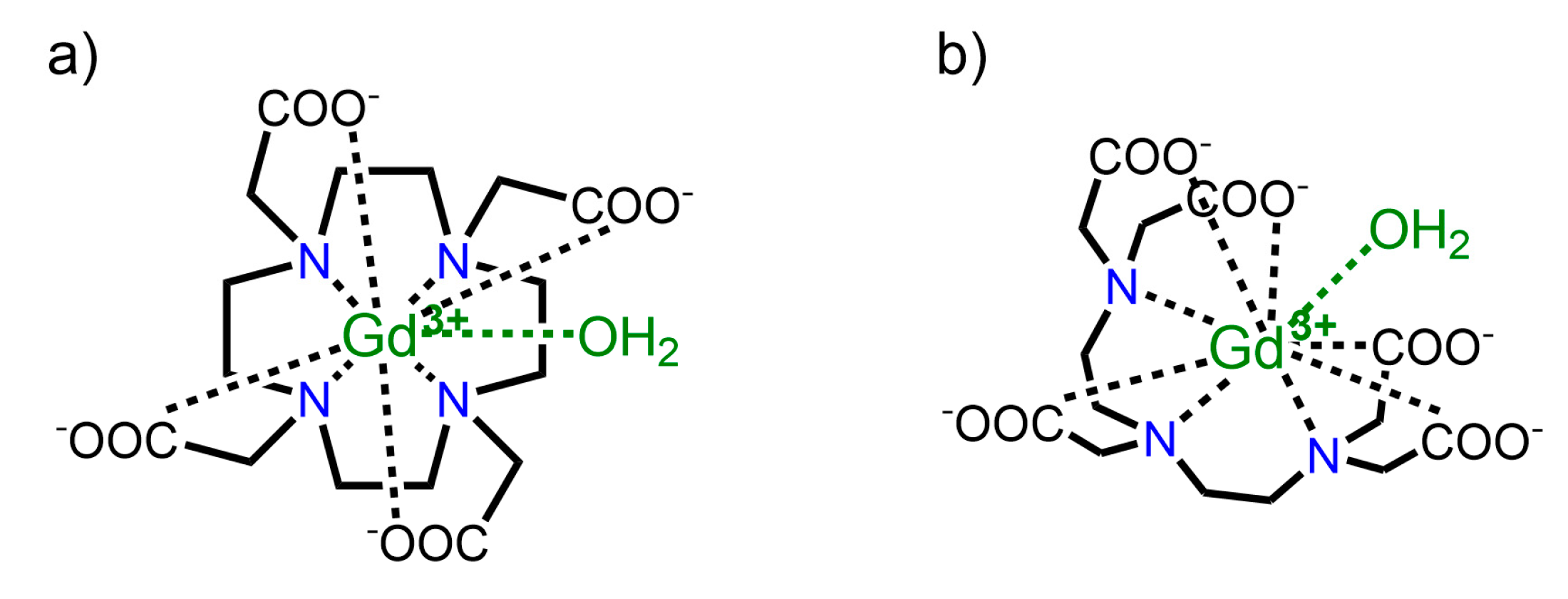 Inorganics 07 00010 sch002