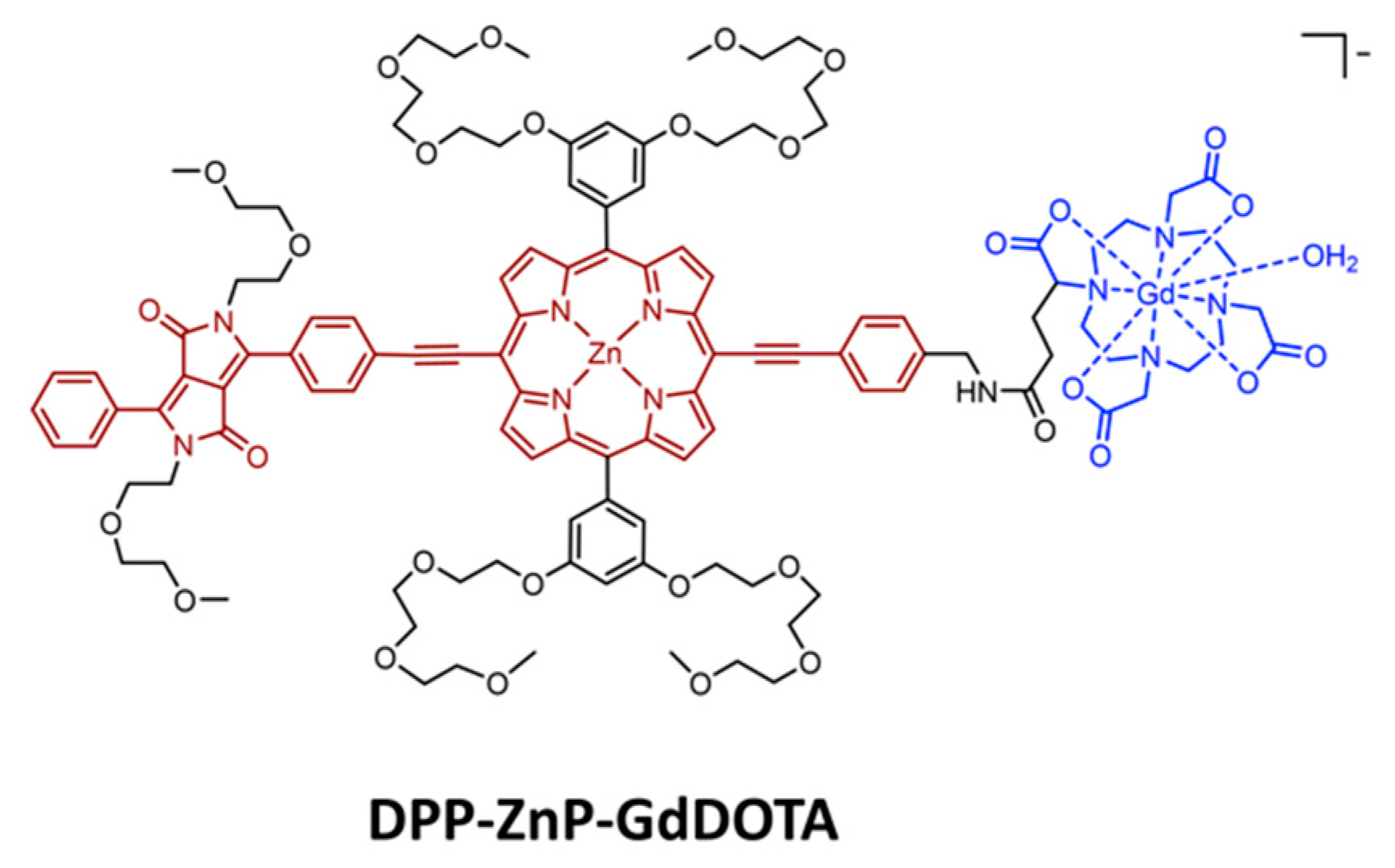 Inorganics 07 00010 sch004