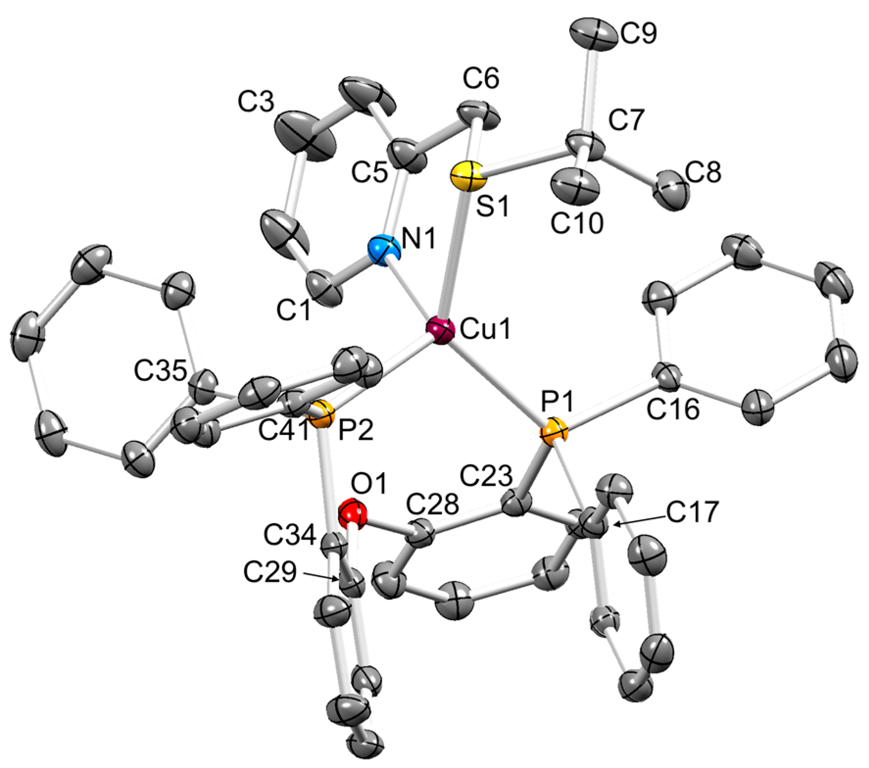Inorganics 07 00011 g002 Inorganics 07 00011 g002