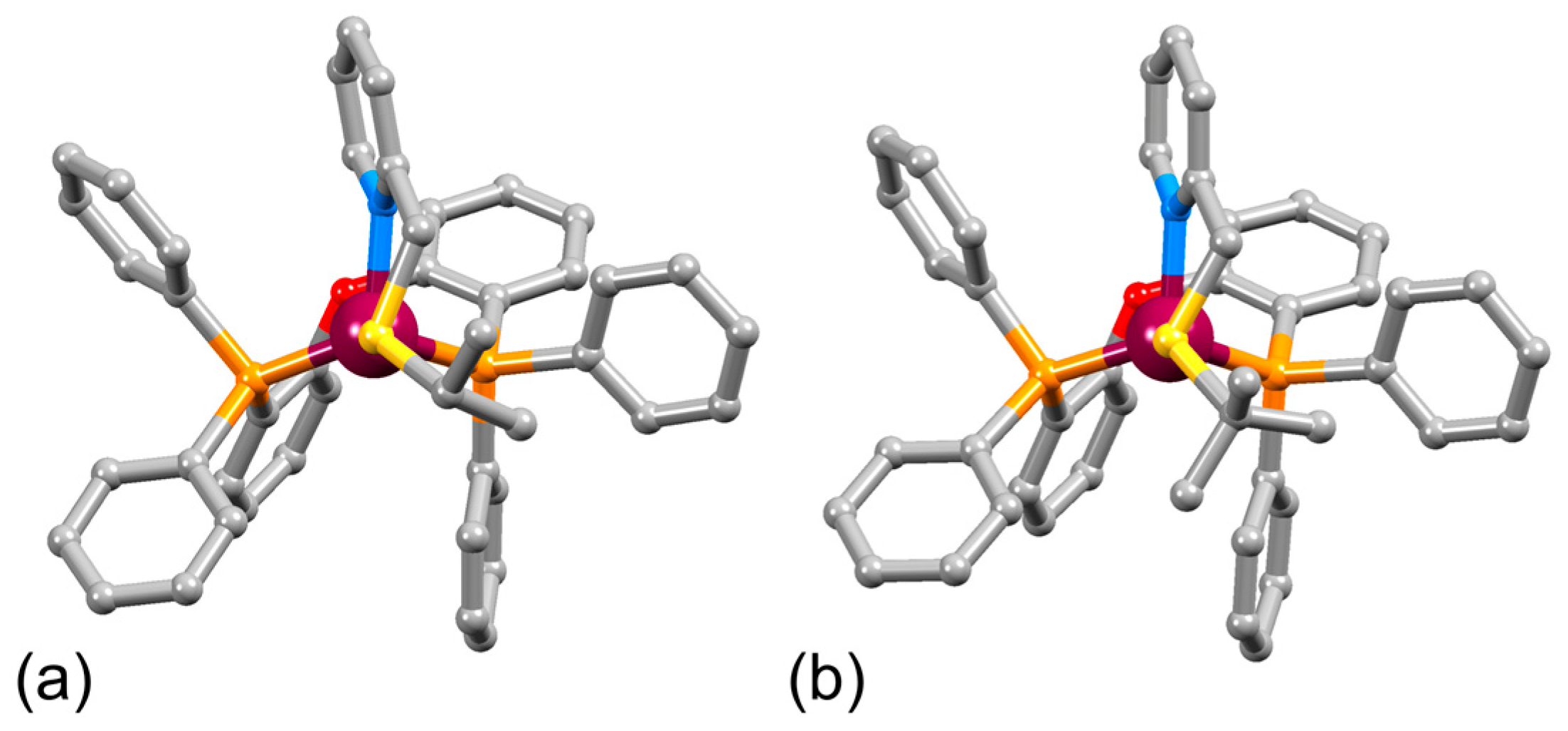 Inorganics 07 00011 g003 Inorganics 07 00011 g003