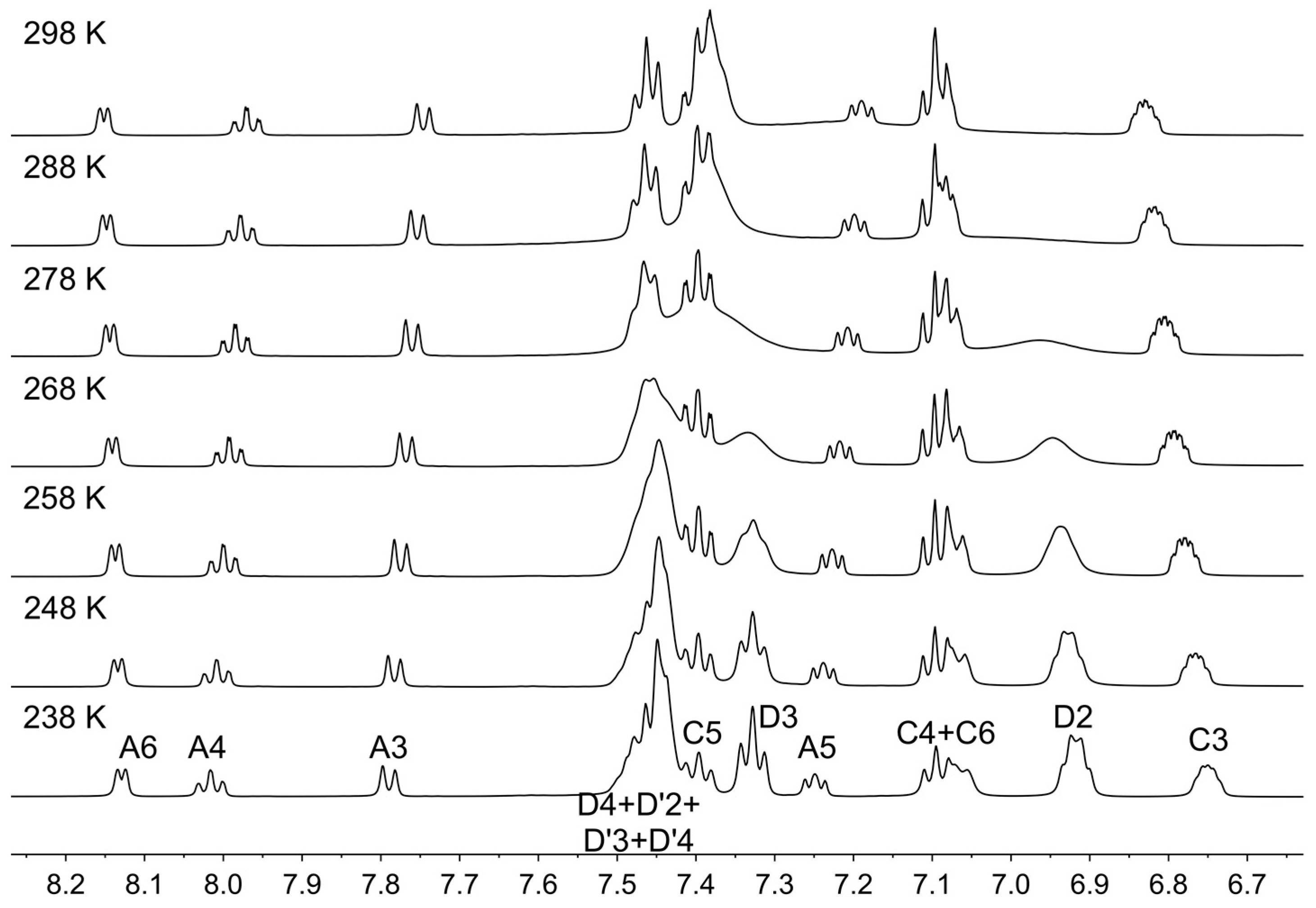 Inorganics 07 00011 g004 Inorganics 07 00011 g004
