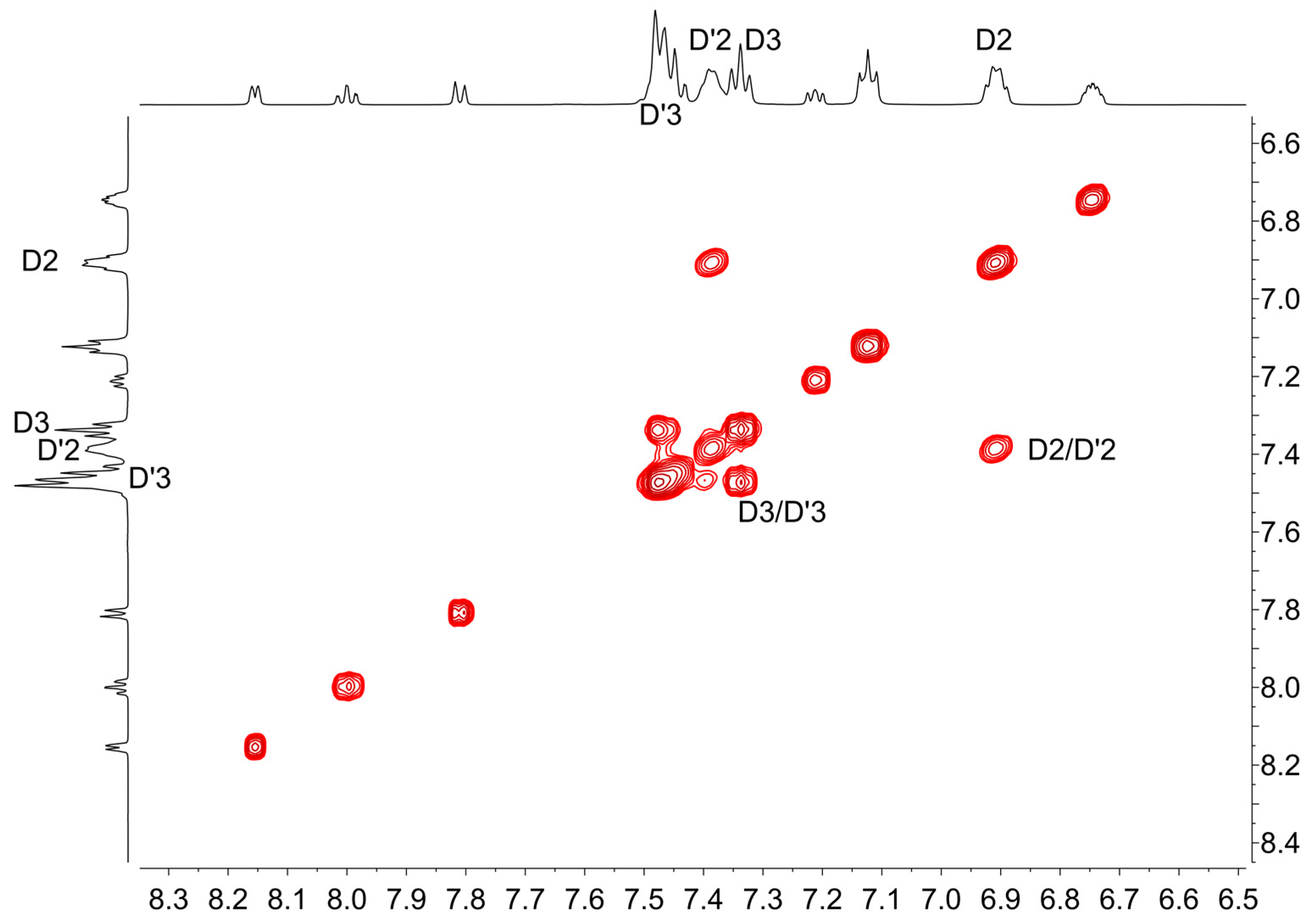 Inorganics 07 00011 g005 Inorganics 07 00011 g005