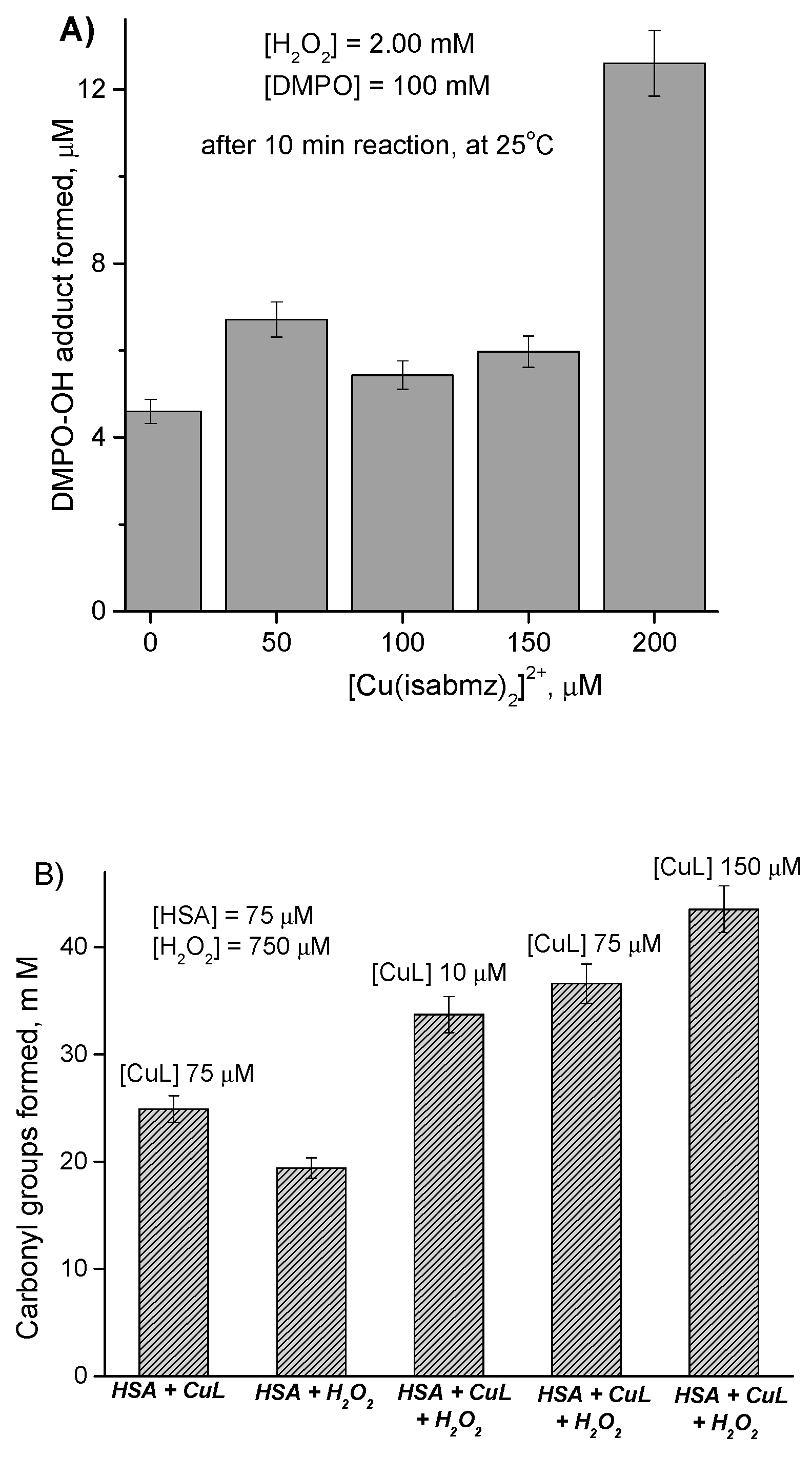 Inorganics 07 00012 g002