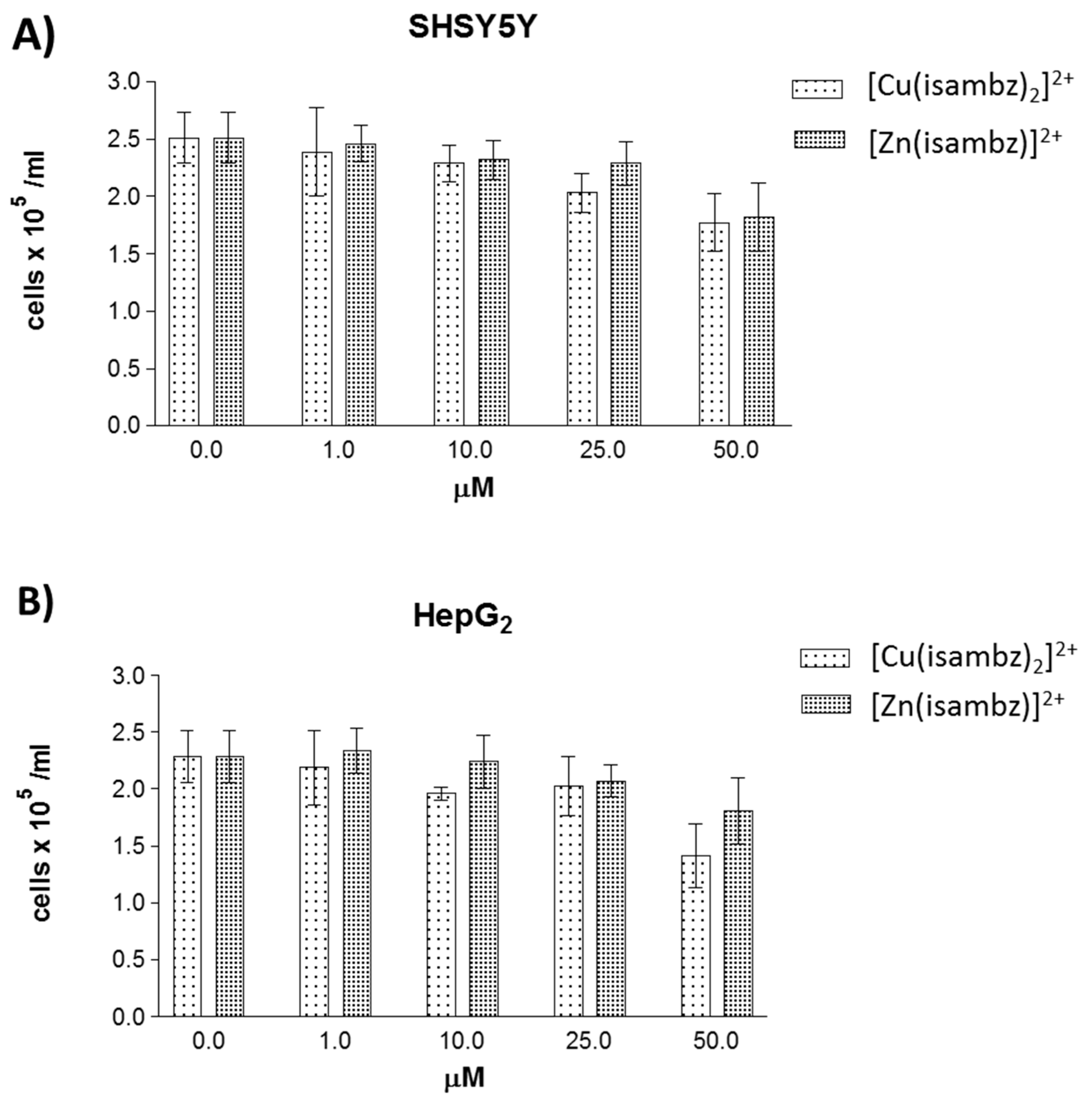 Inorganics 07 00012 g008