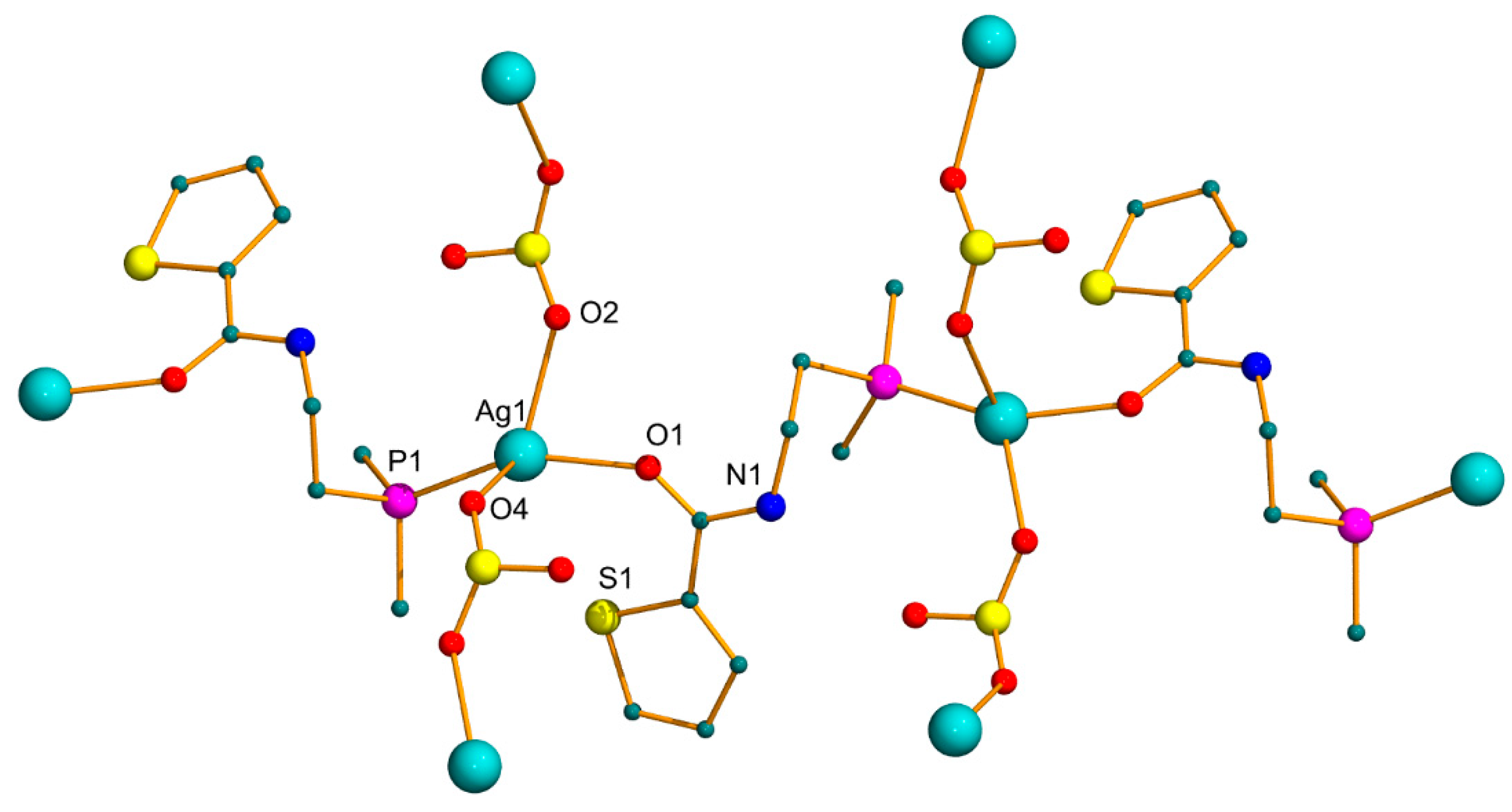 Inorganics 07 00013 g005
