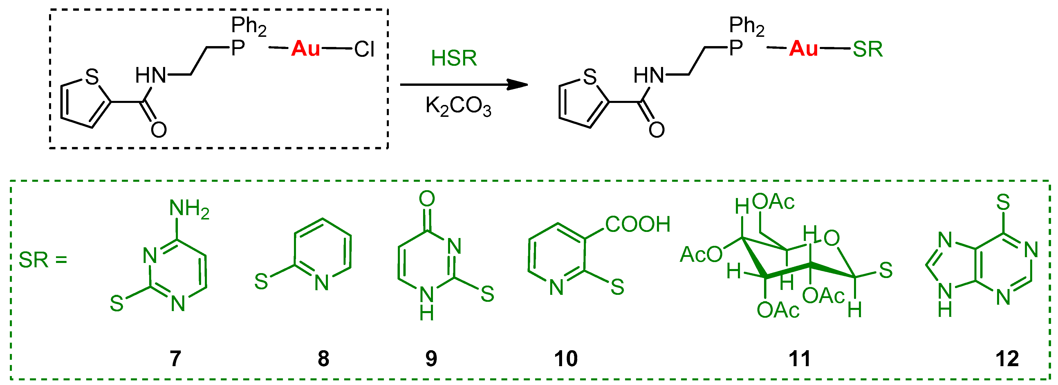 Inorganics 07 00013 sch003
