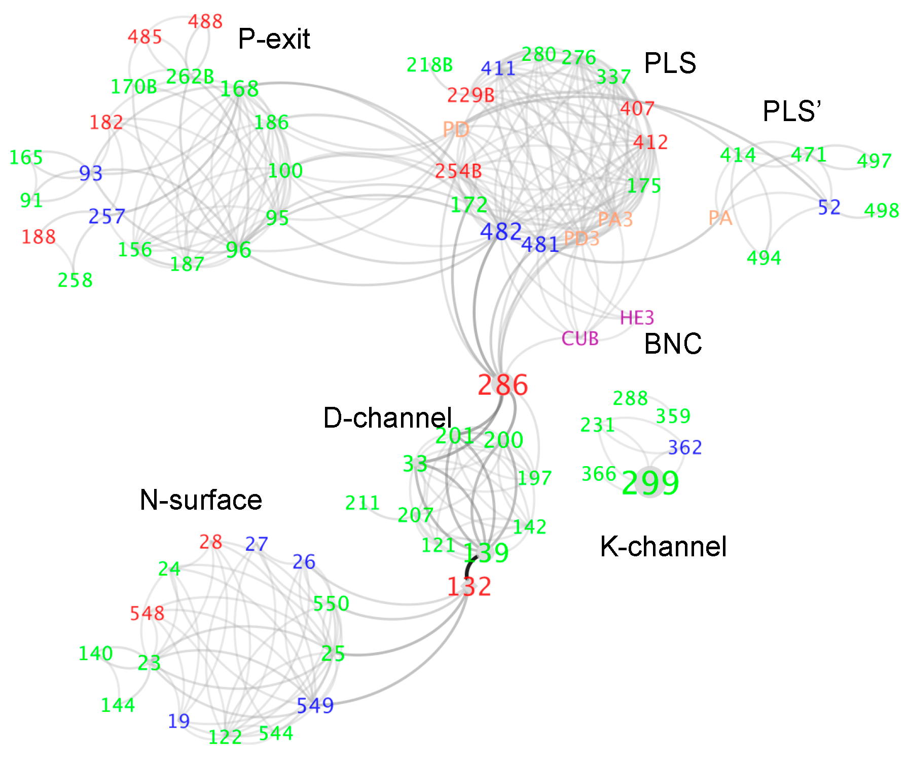 Inorganics 07 00014 g004