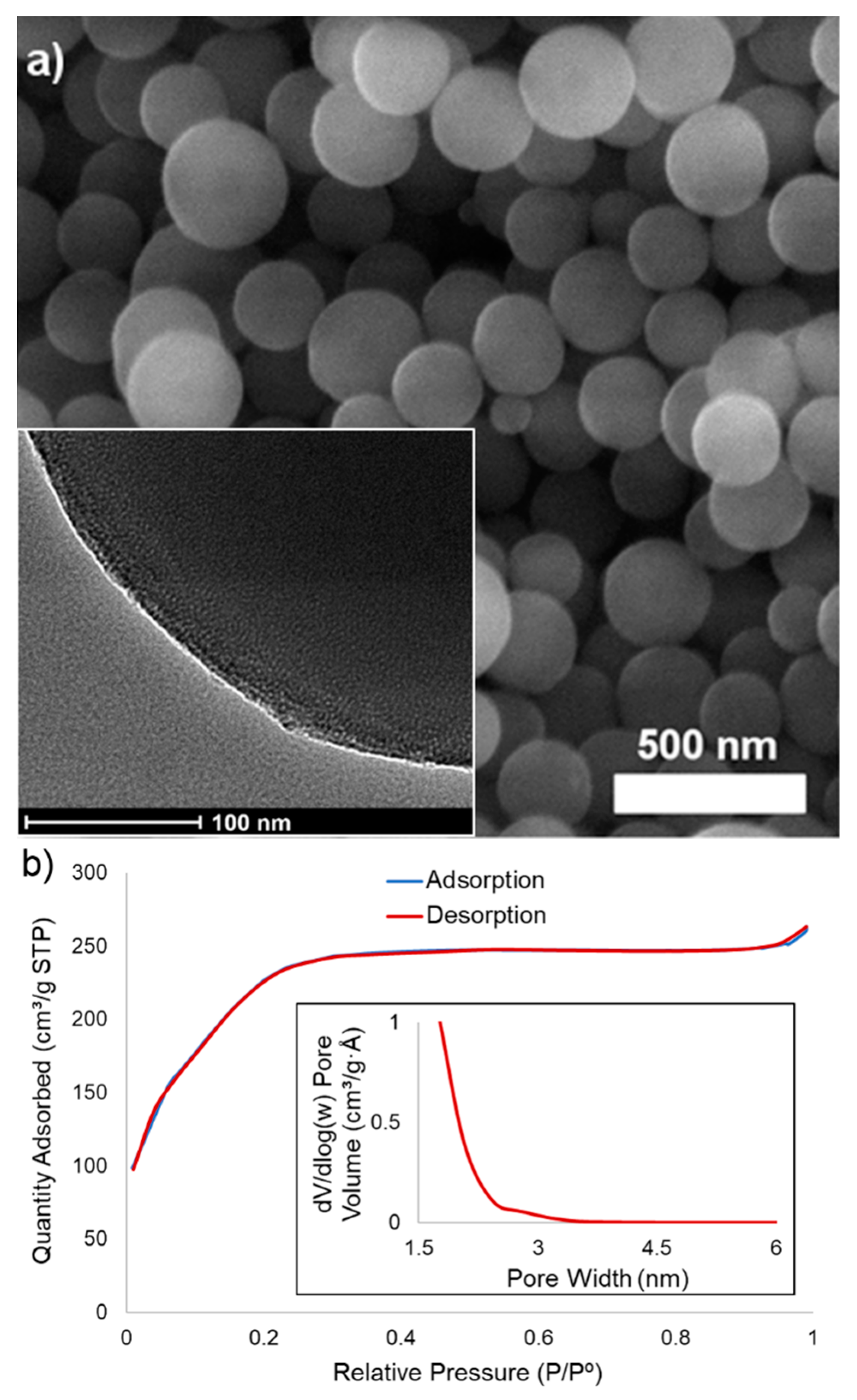 Inorganics 07 00016 g001