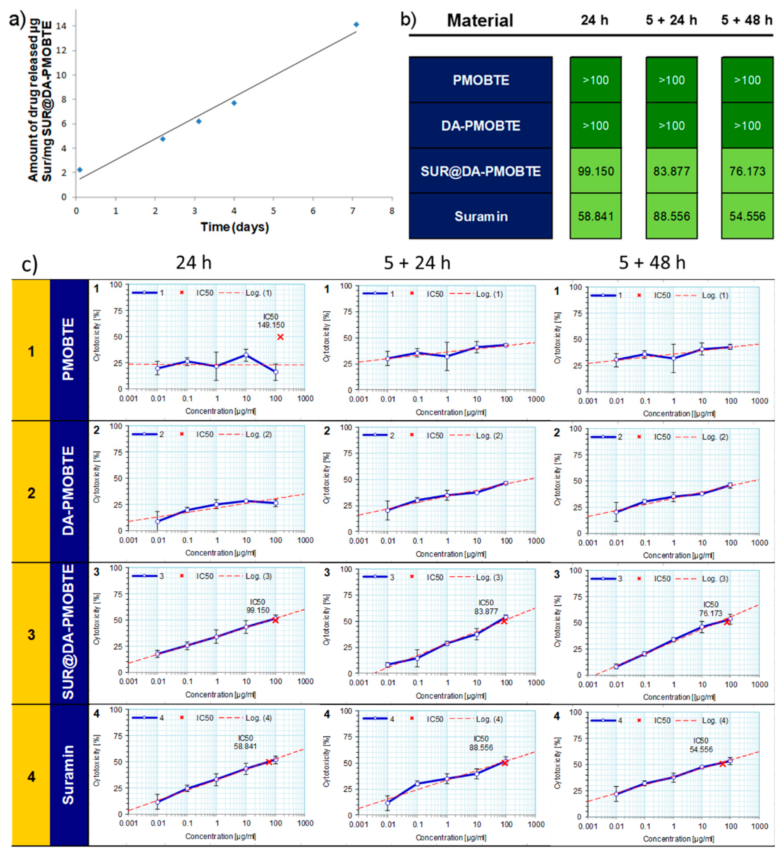 Inorganics 07 00016 g004