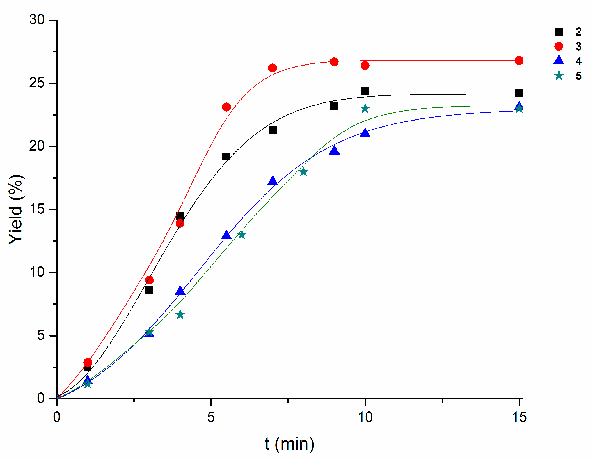 Inorganics 07 00017 g004