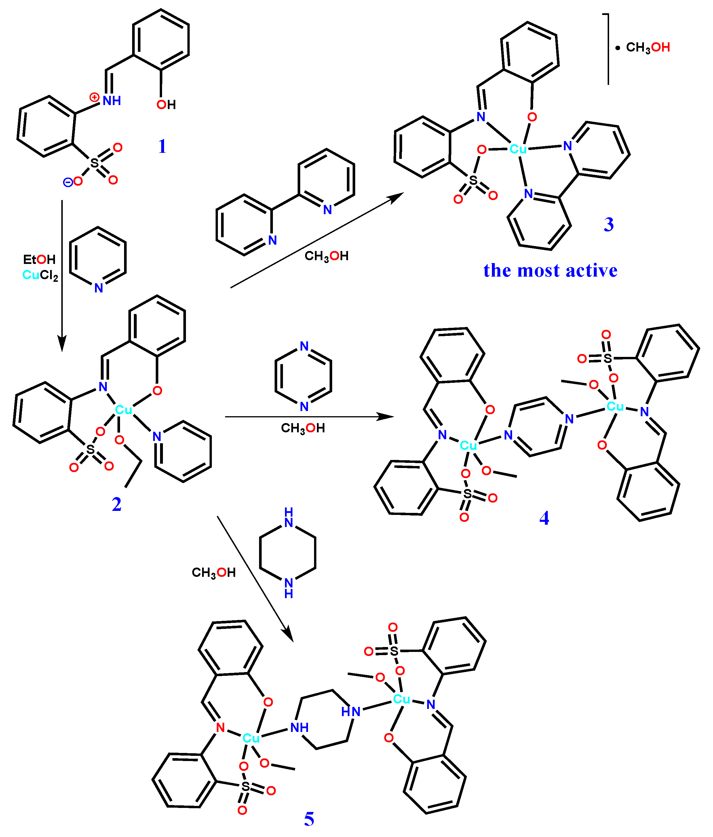 Inorganics 07 00017 sch001