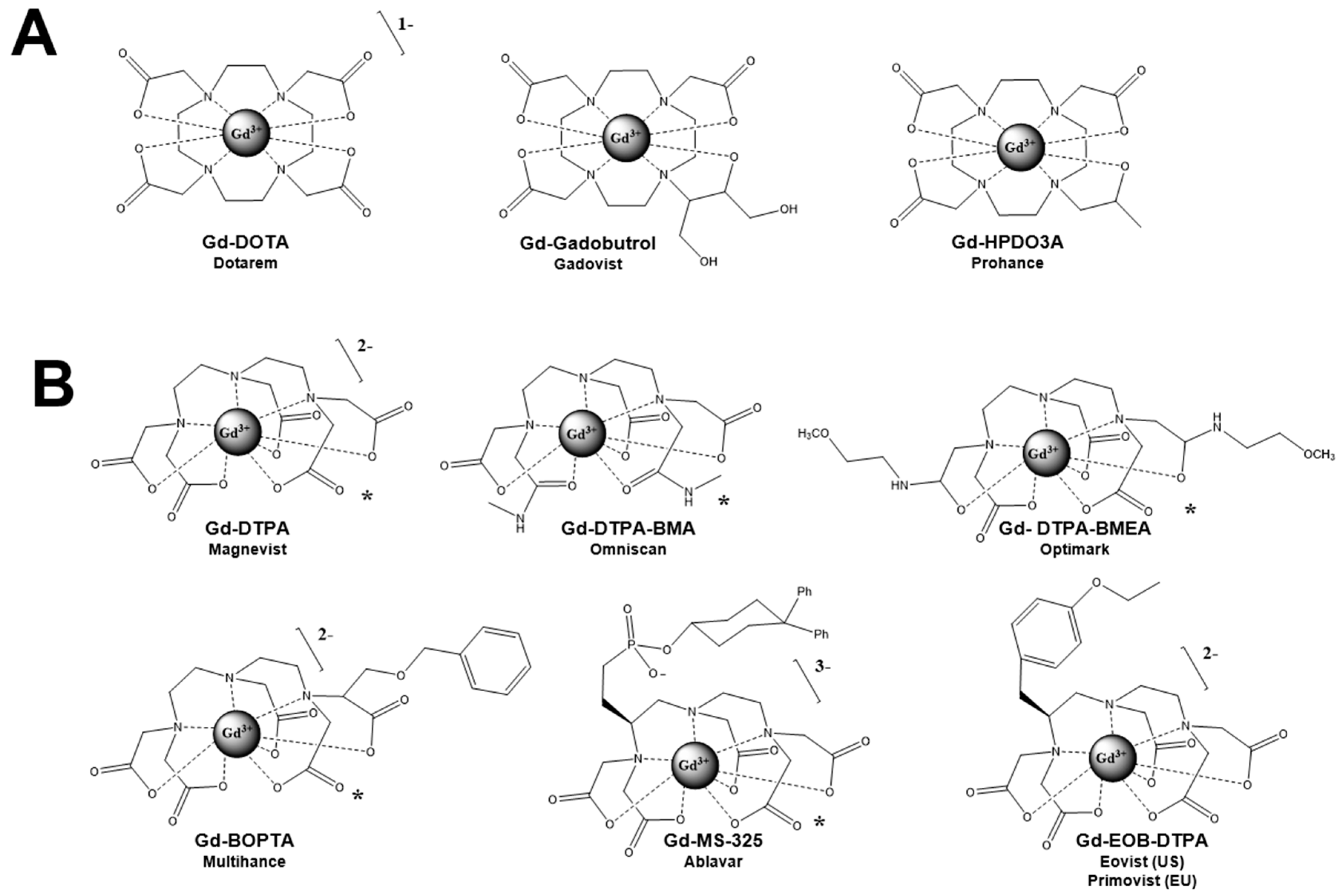 Inorganics 07 00018 g003