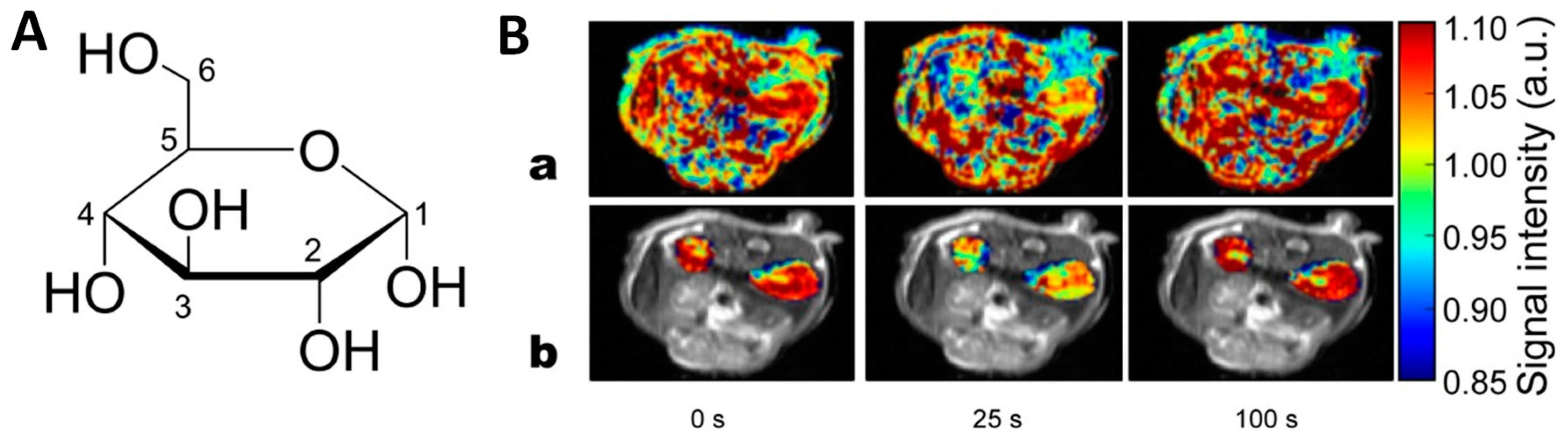 Inorganics 07 00018 g008