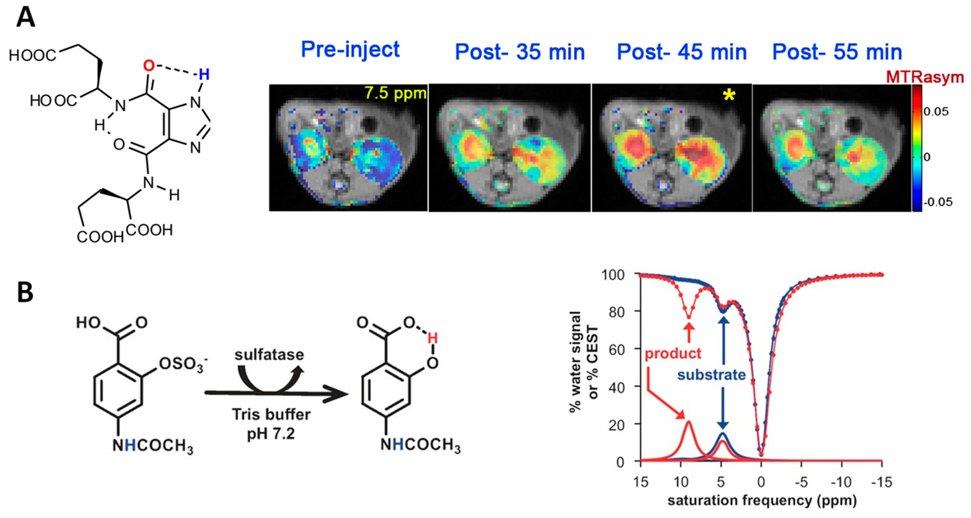 Inorganics 07 00018 g010
