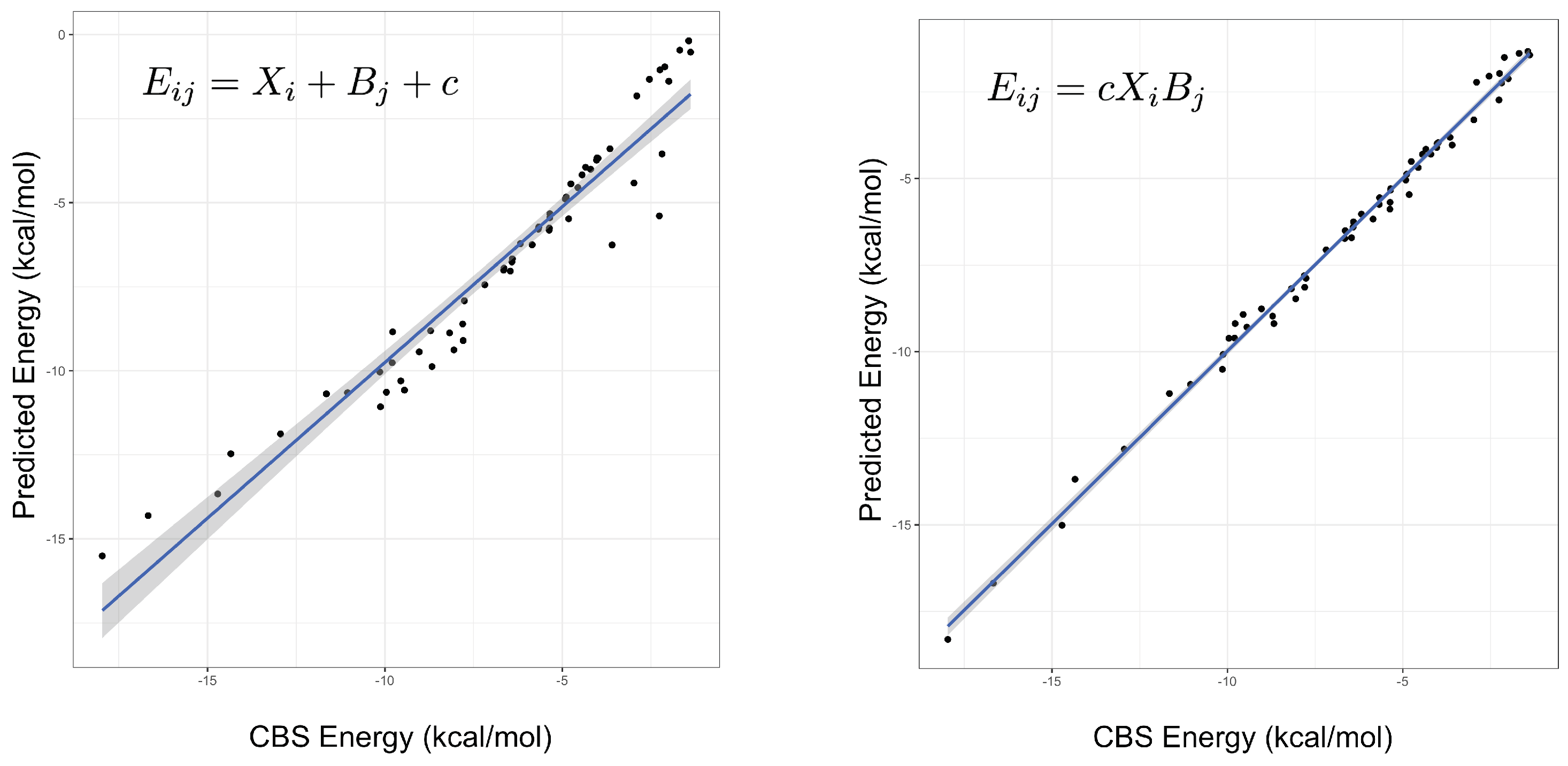 Inorganics 07 00019 g001