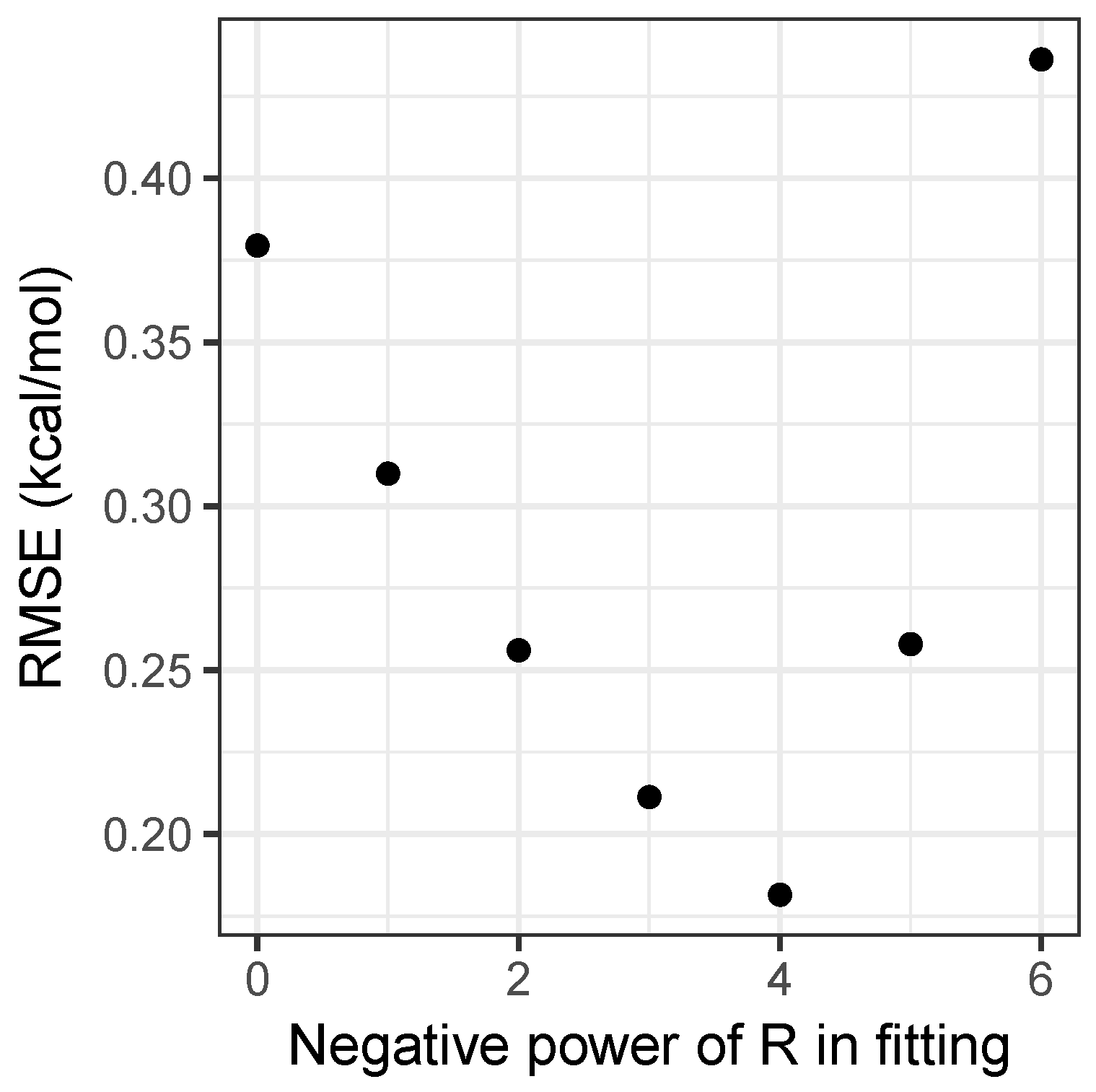 Inorganics 07 00019 g002