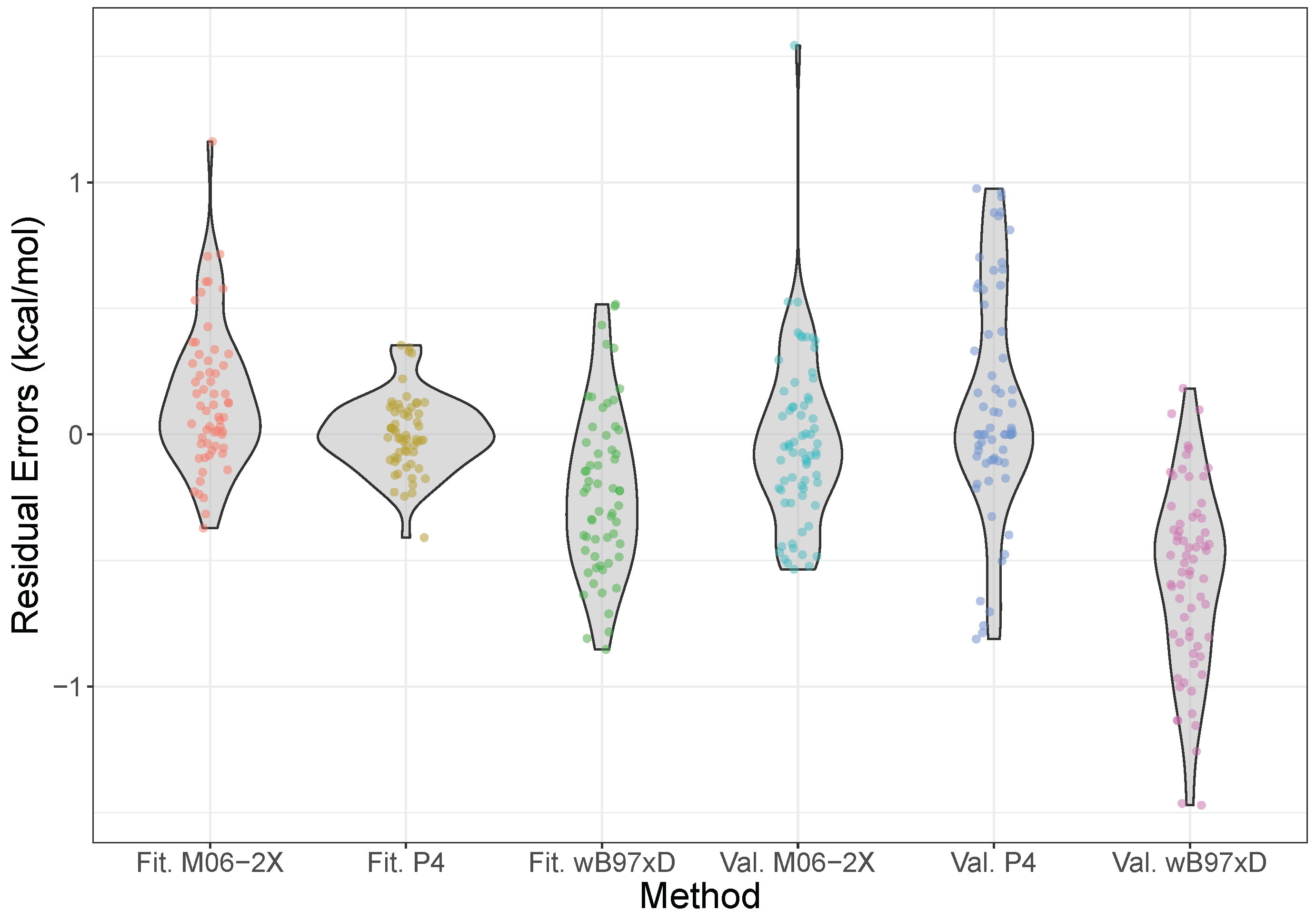 Inorganics 07 00019 g003