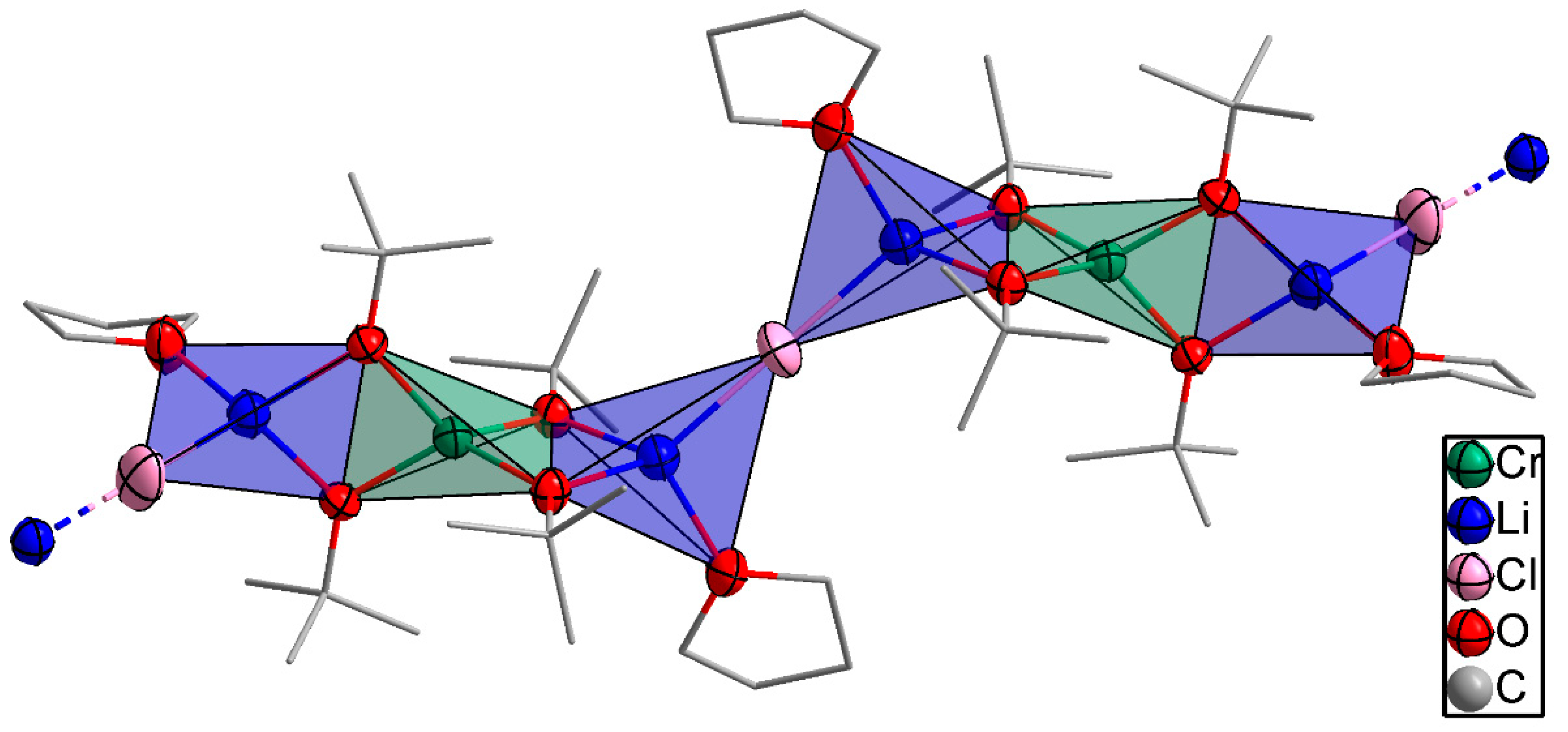 Inorganics 07 00022 g001