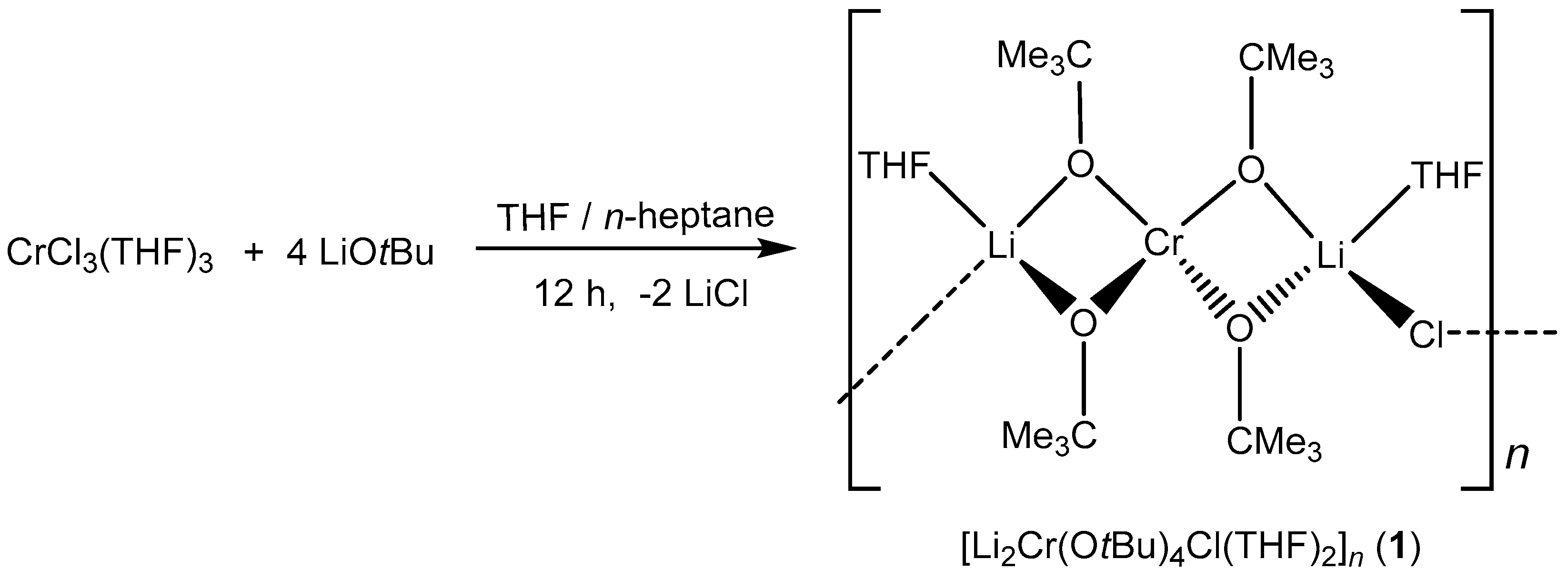 Inorganics 07 00022 sch001