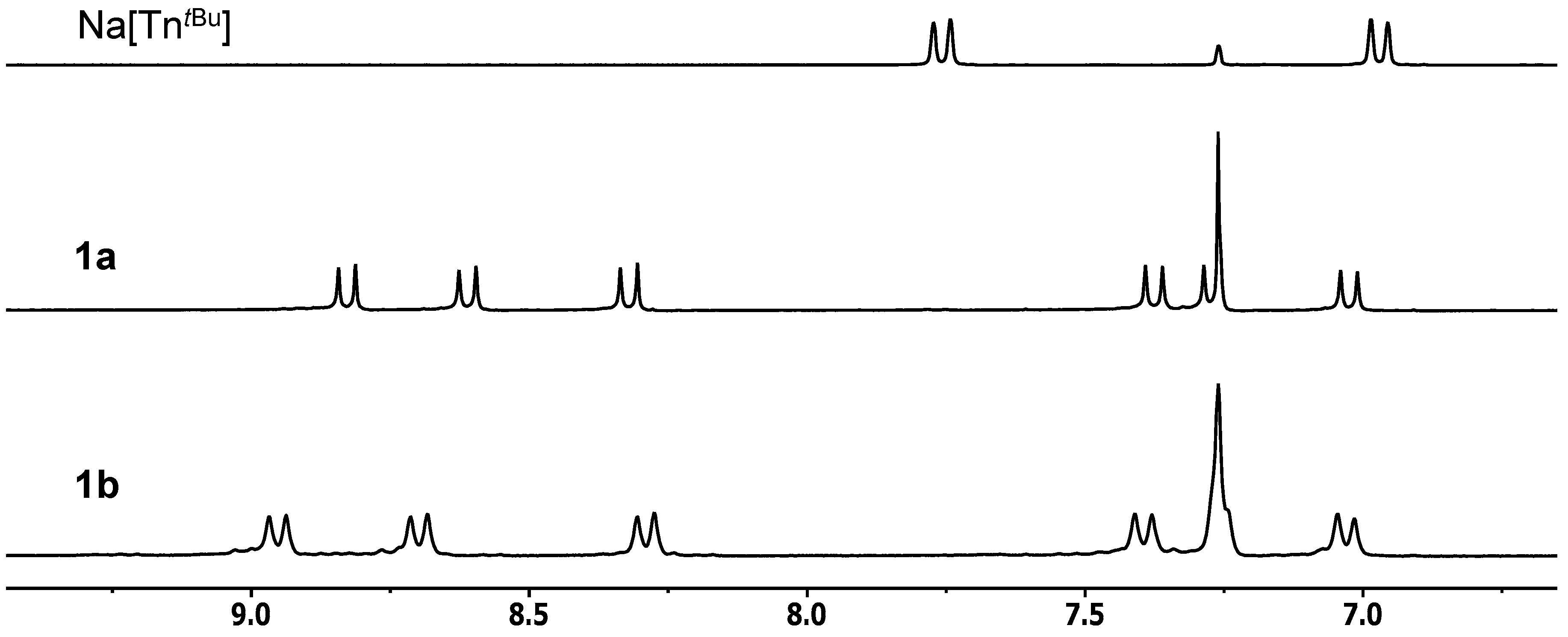 Inorganics 07 00024 g001