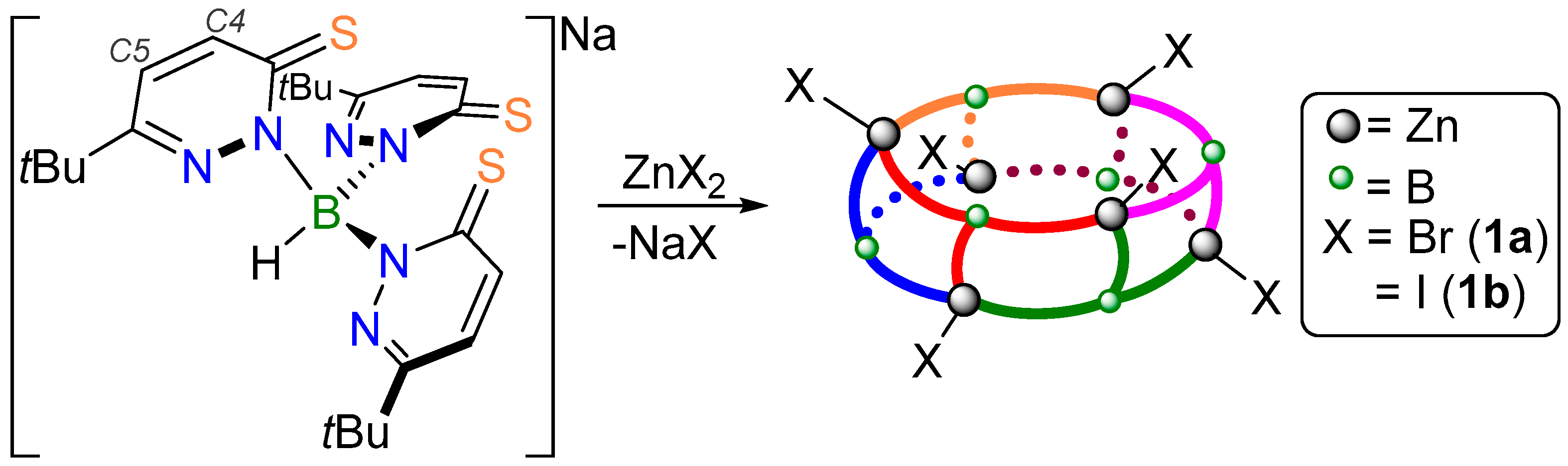Inorganics 07 00024 sch001