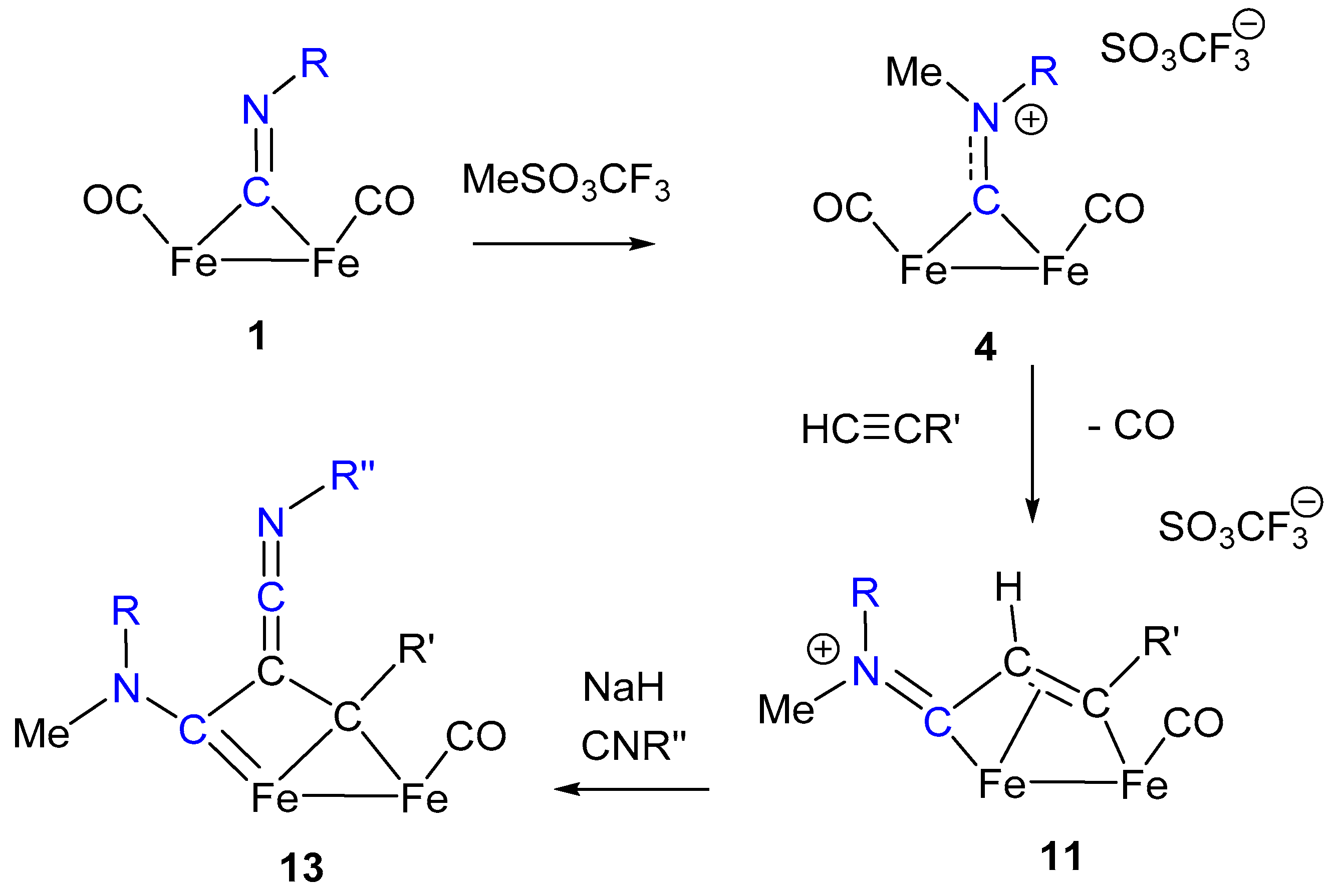 Inorganics 07 00025 sch008