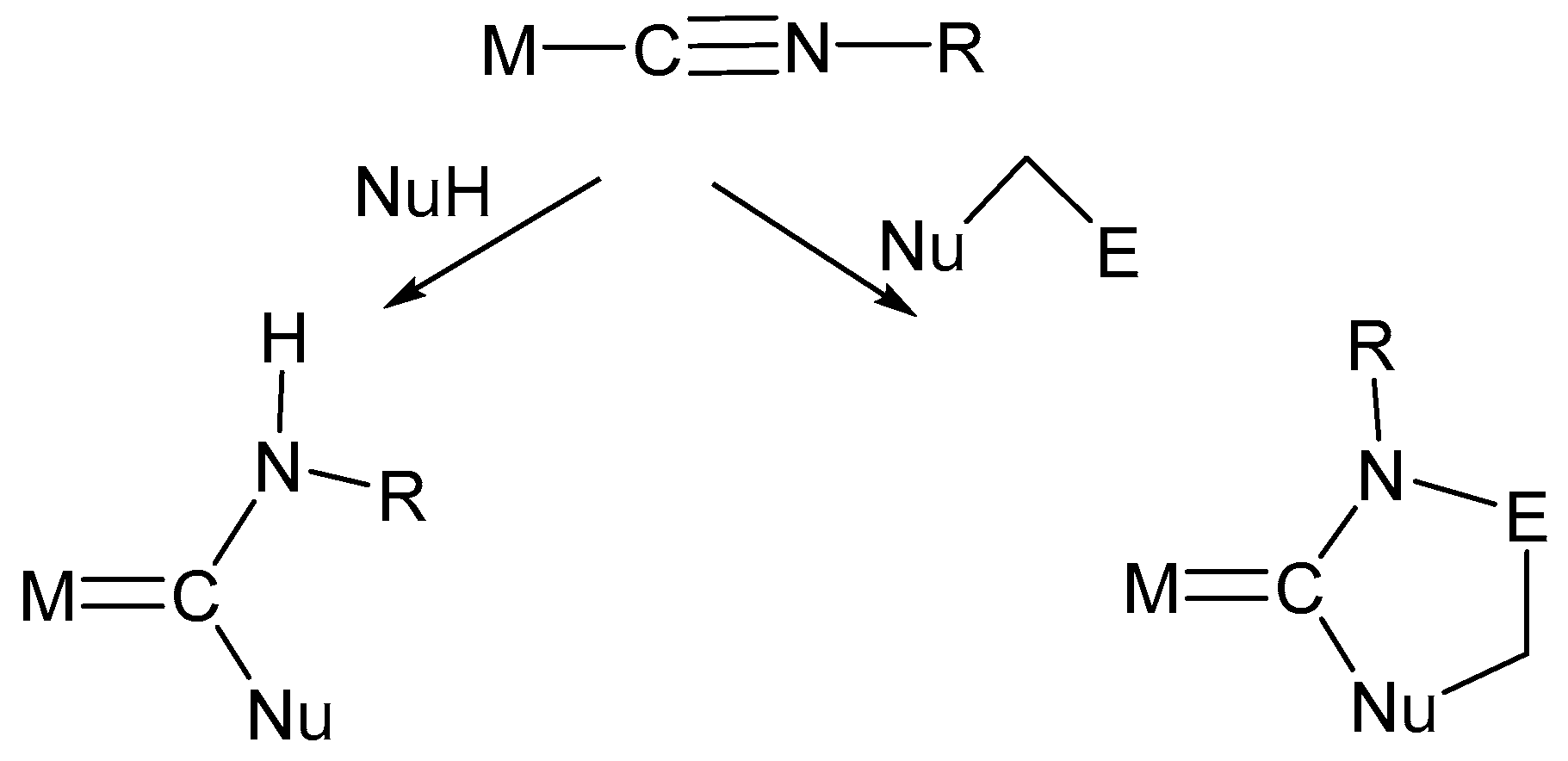 Inorganics 07 00025 sch009
