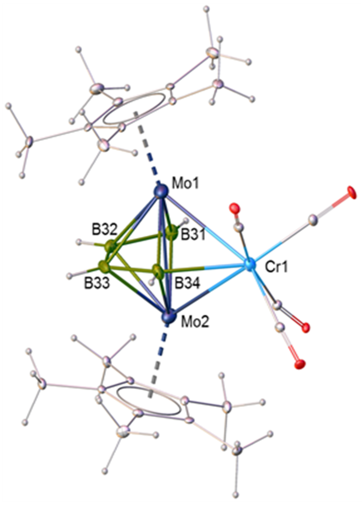 Inorganics 07 00027 g003