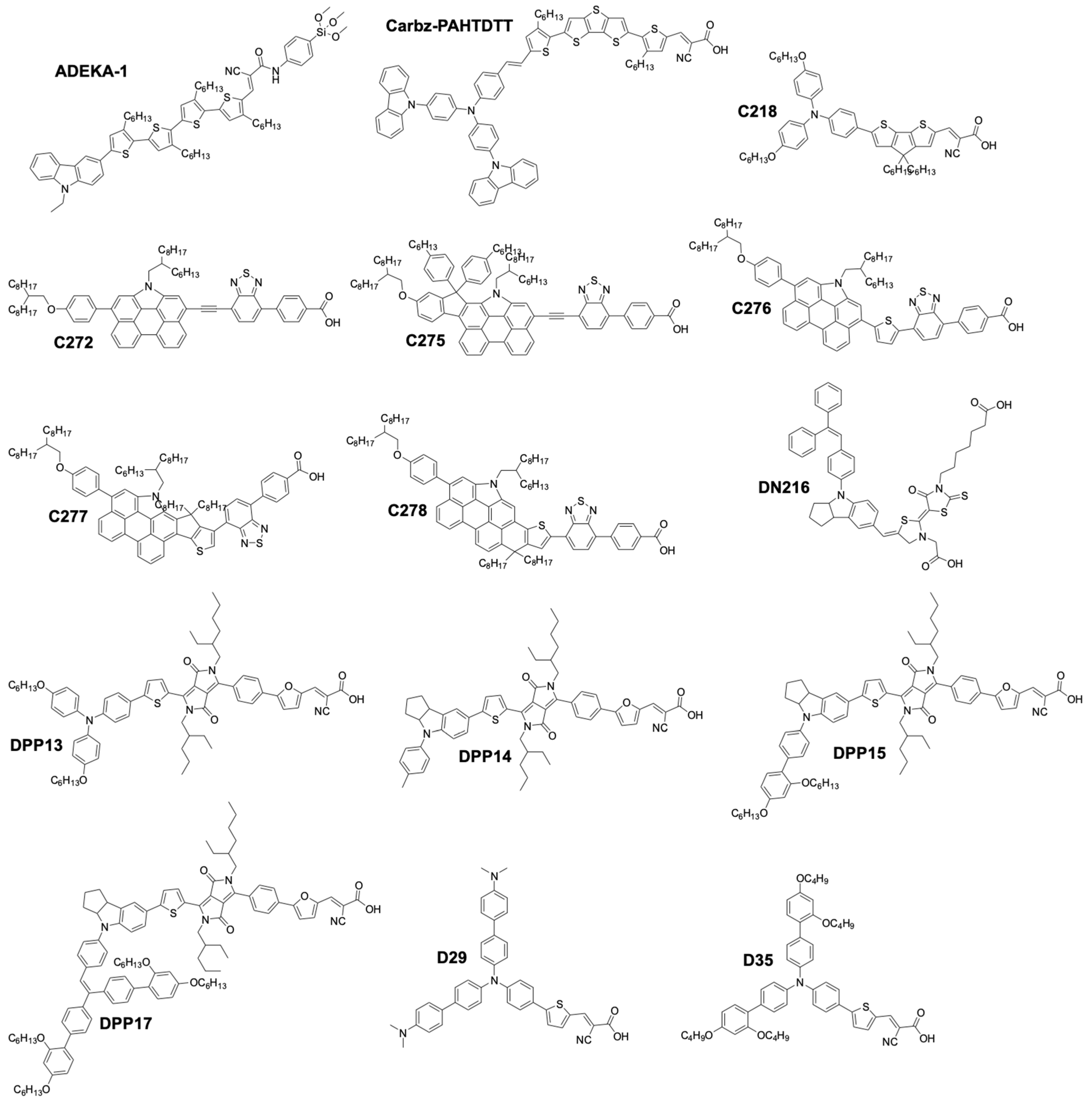 Inorganics 07 00030 g006a
